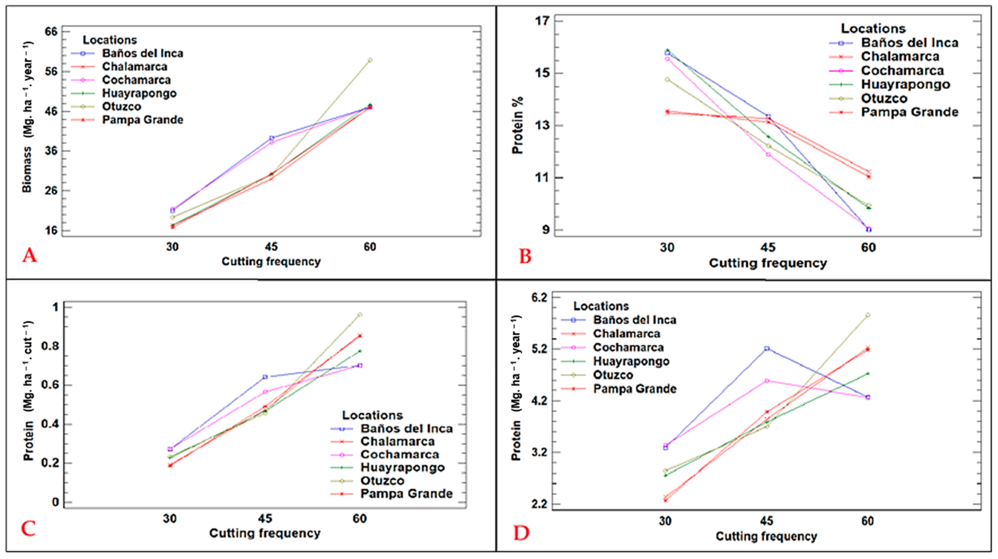Plants 13 02331 g001