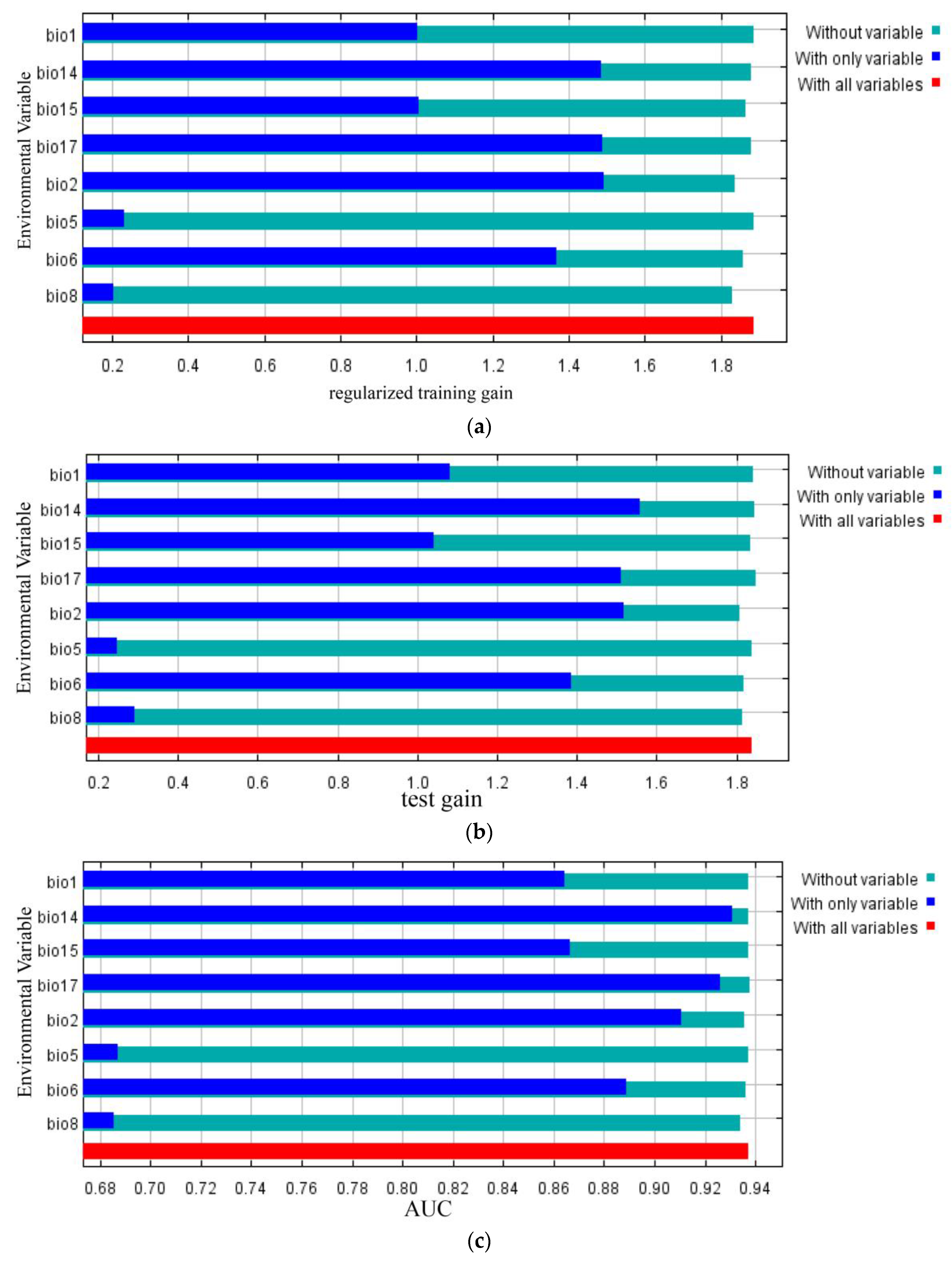 Plants 13 02336 g002