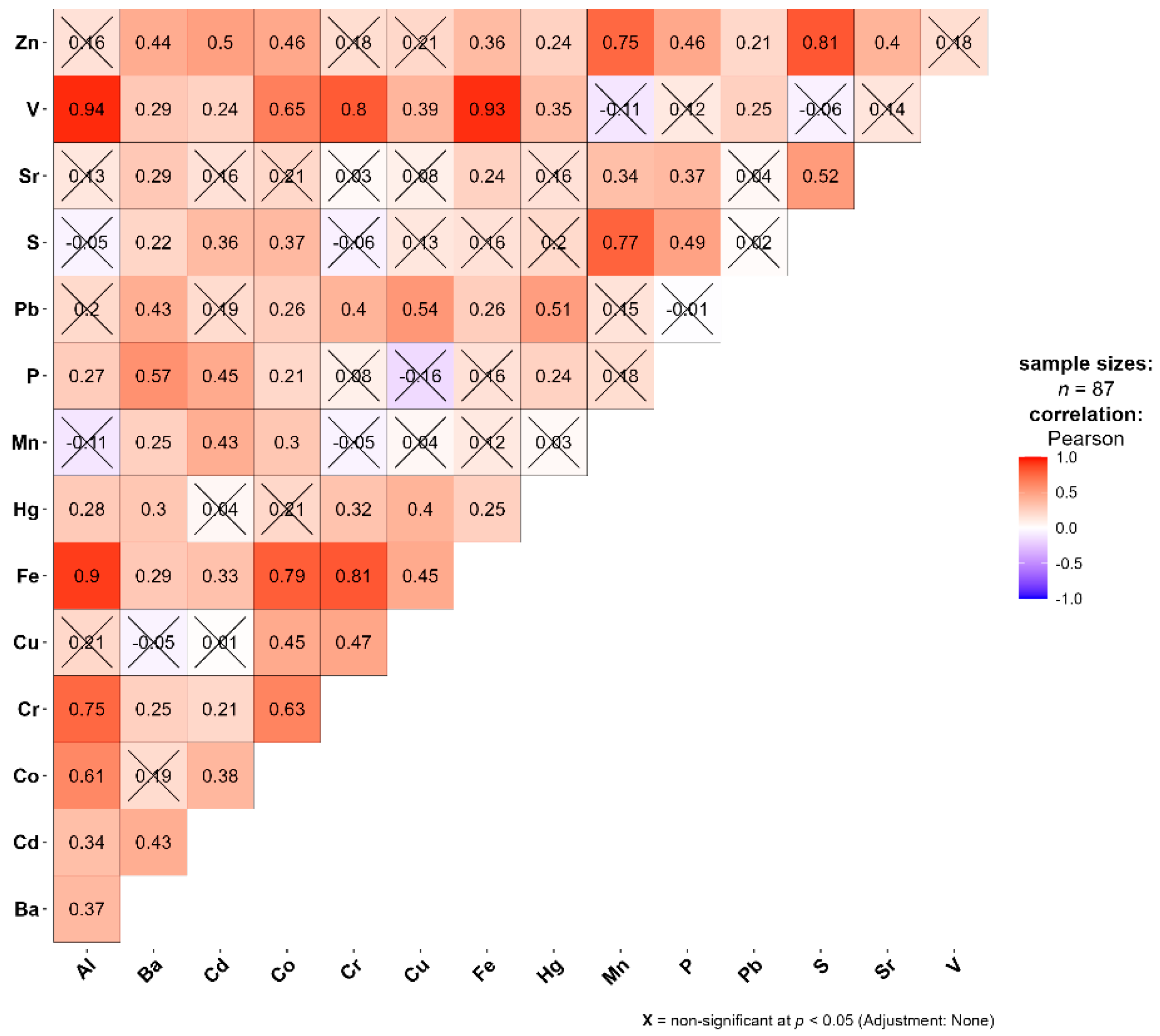 Plants 13 02353 g001
