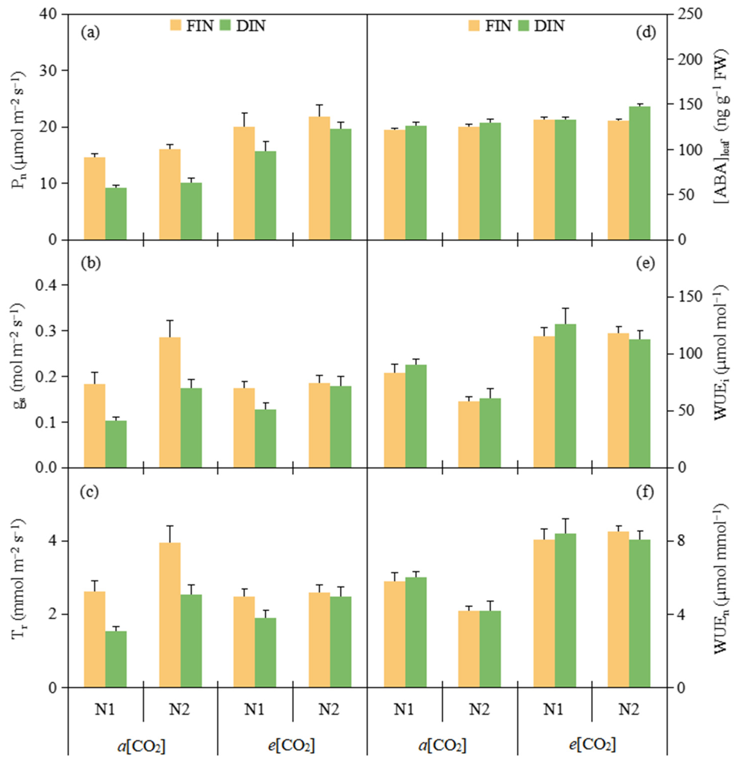 Plants 13 02373 g001