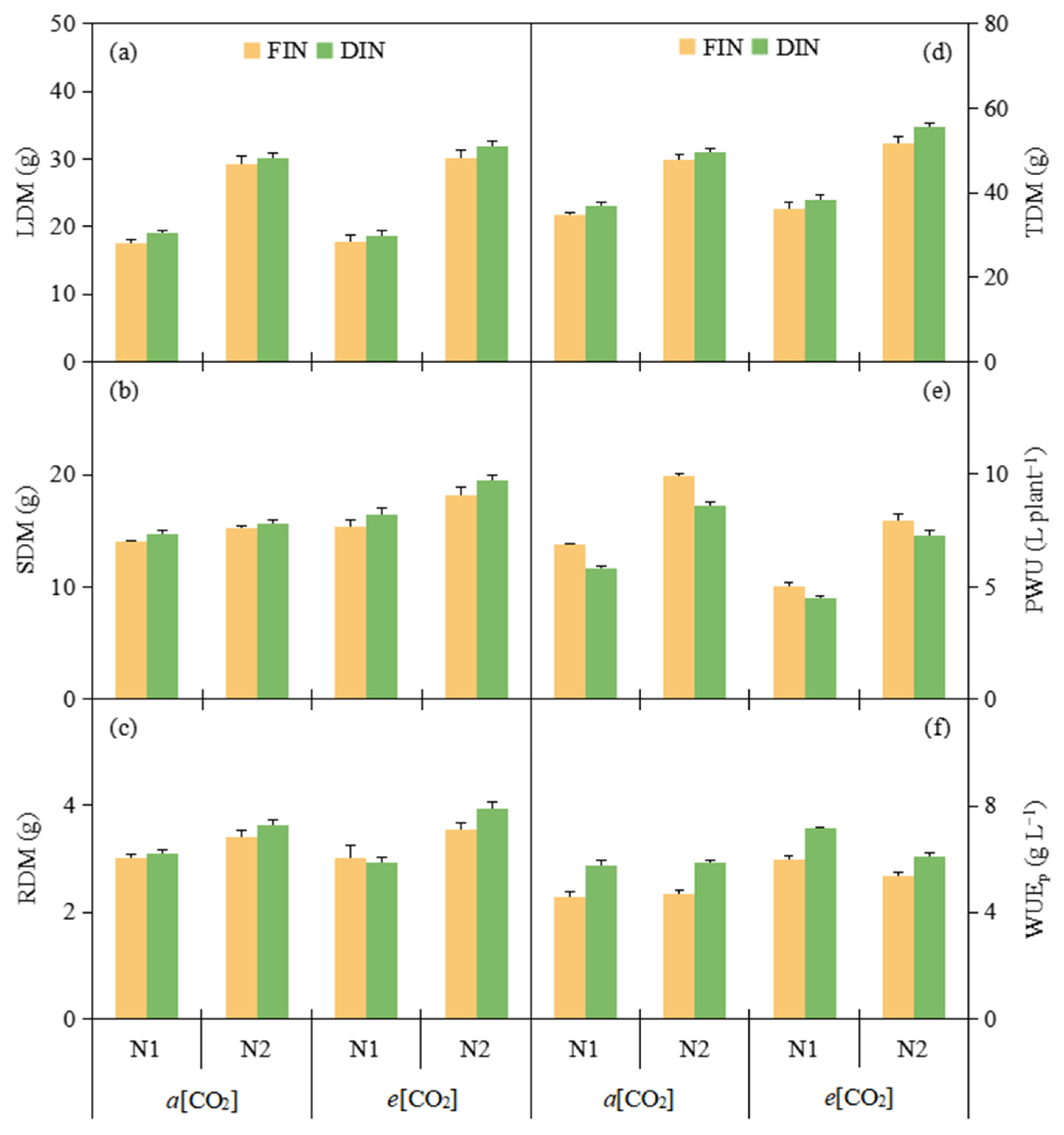 Plants 13 02373 g004