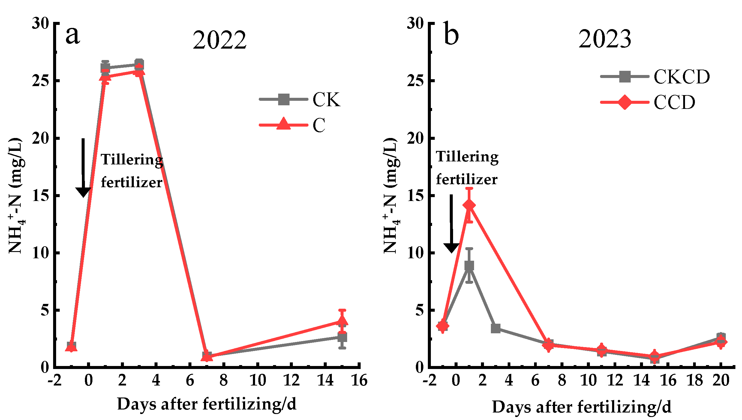 Plants 13 02381 g010