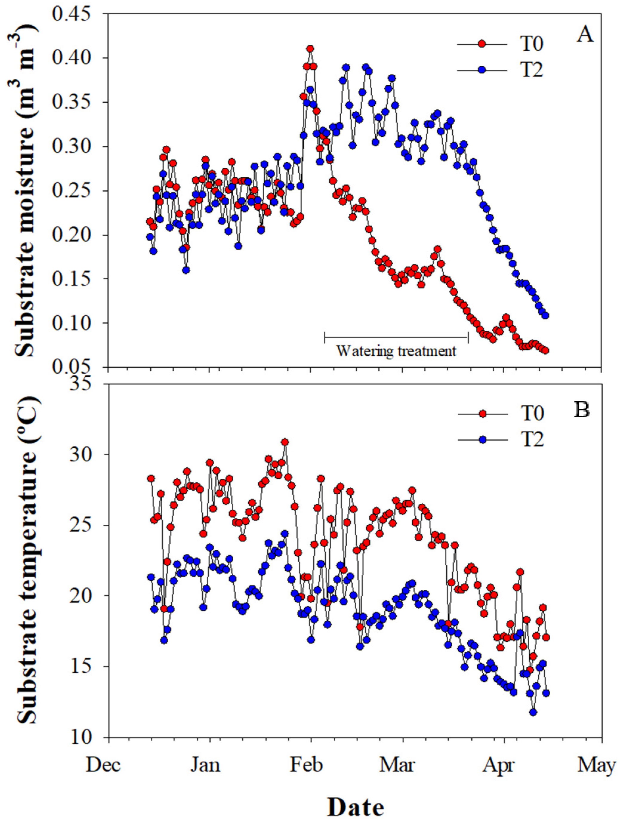 Plants 13 02410 g001