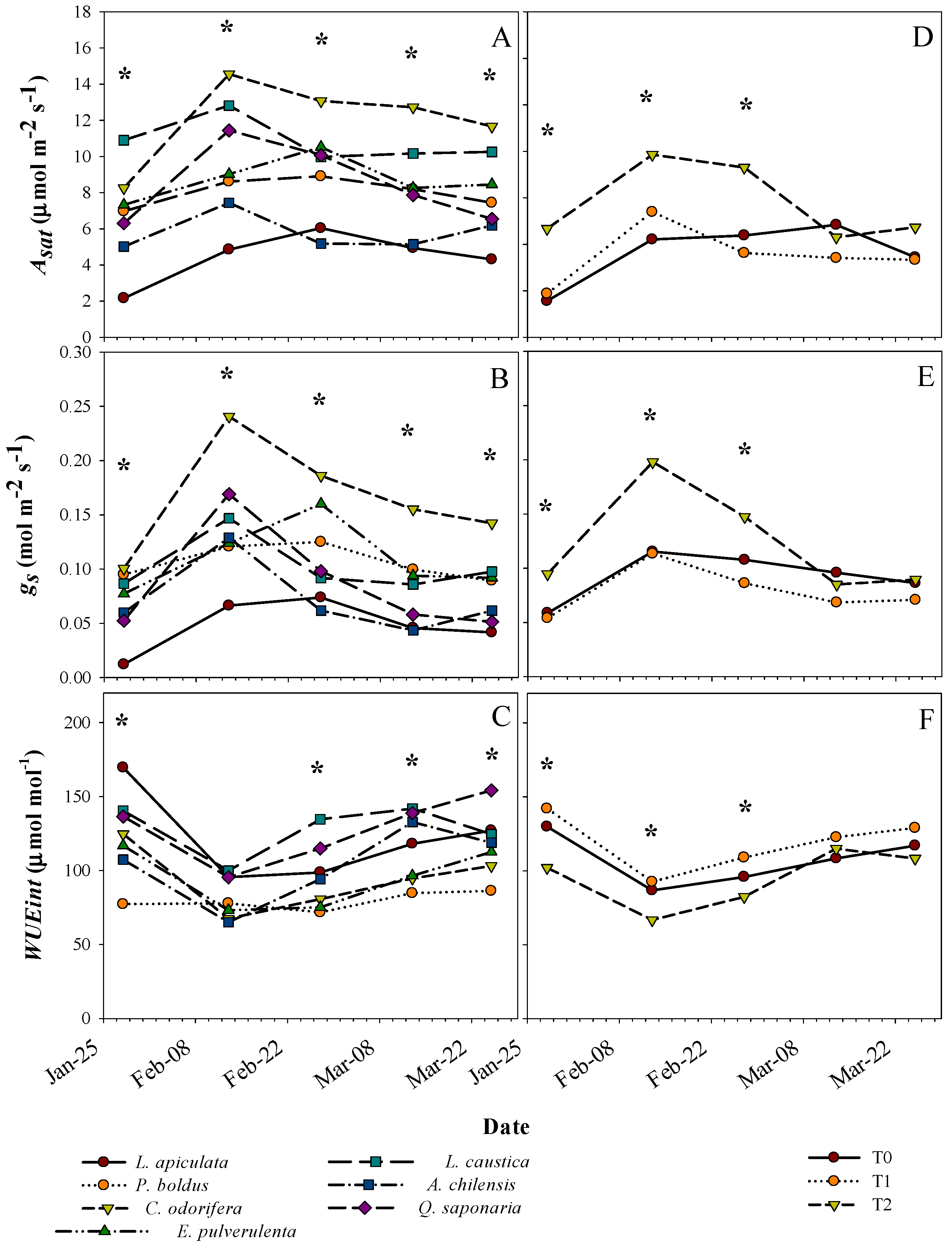 Plants 13 02410 g004