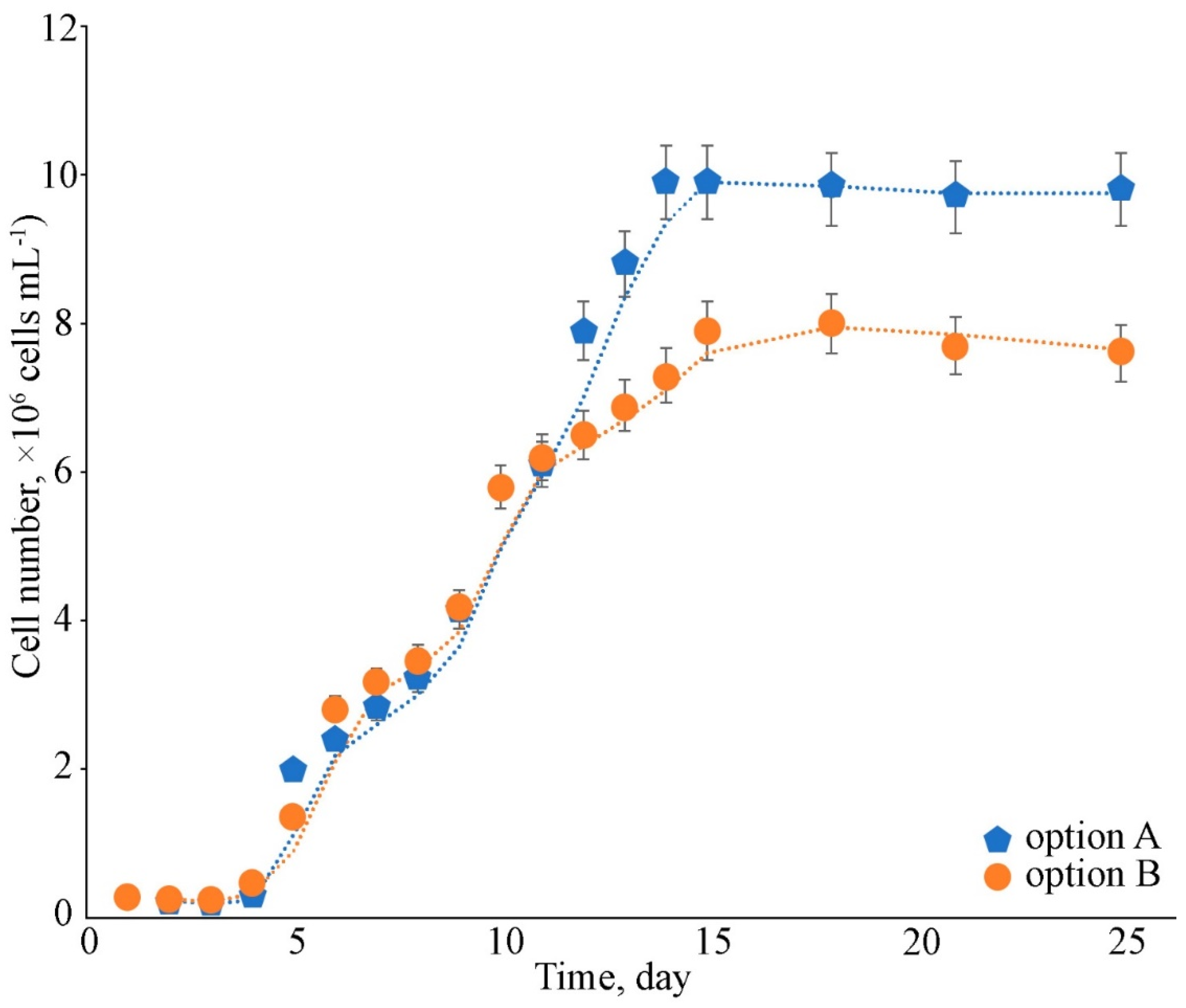 Plants 13 02413 g001