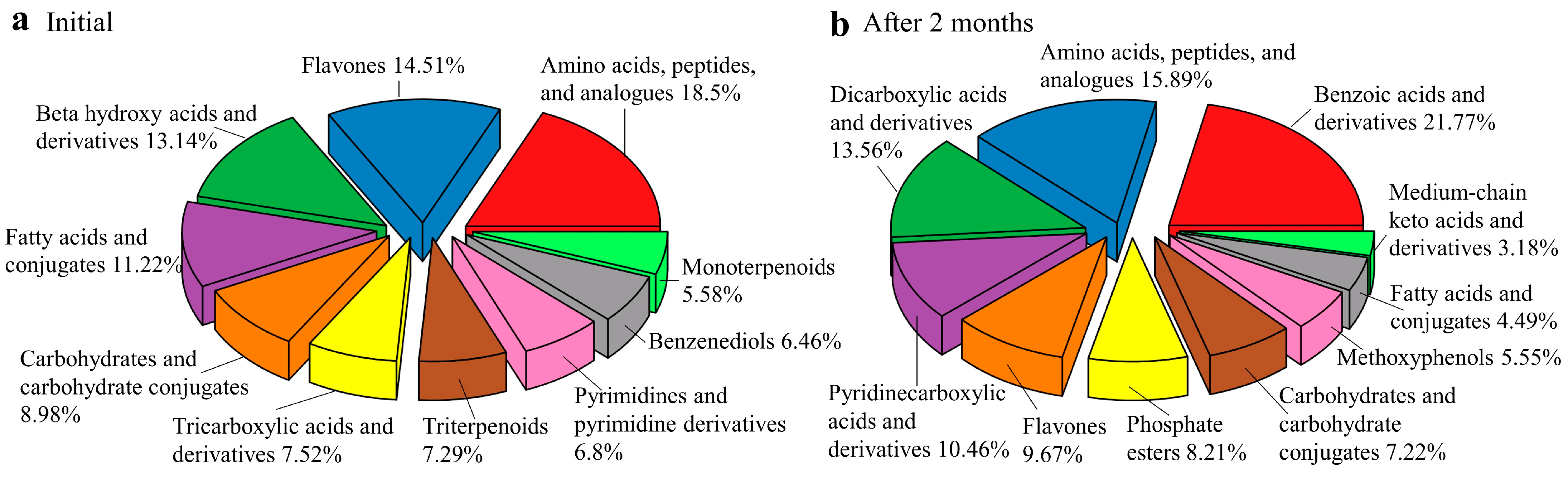 Plants 13 02415 g001