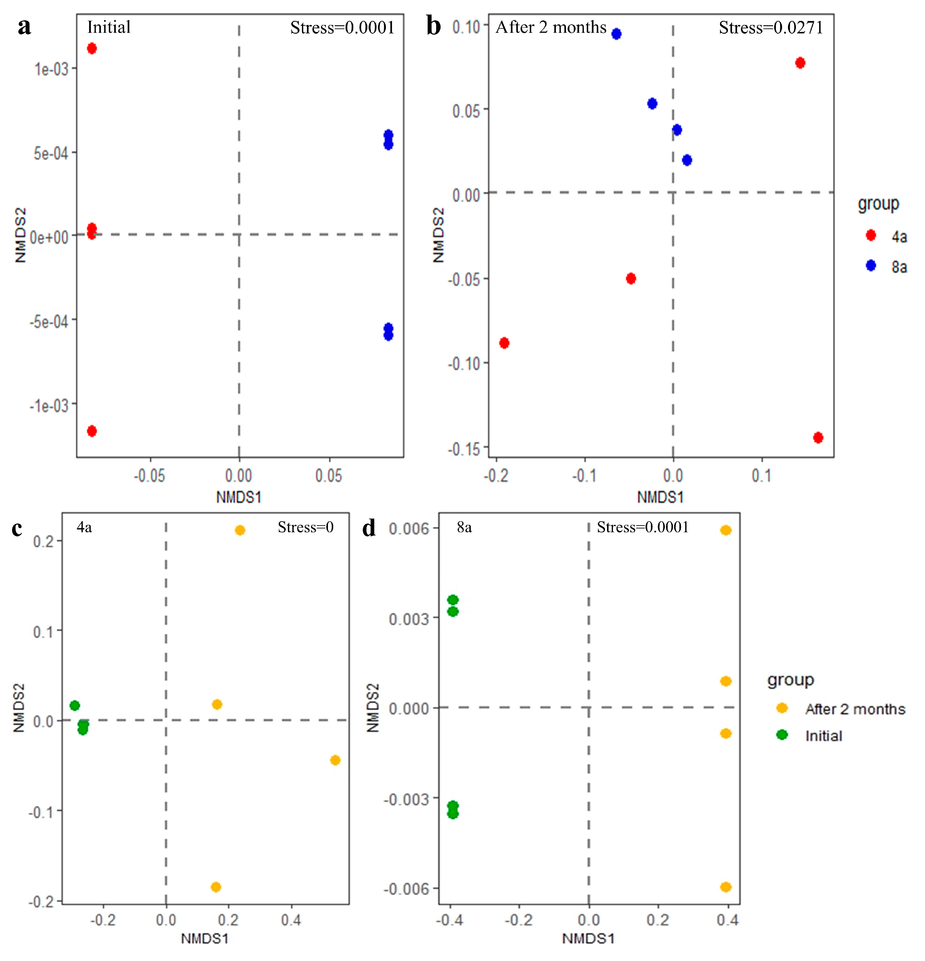 Plants 13 02415 g002