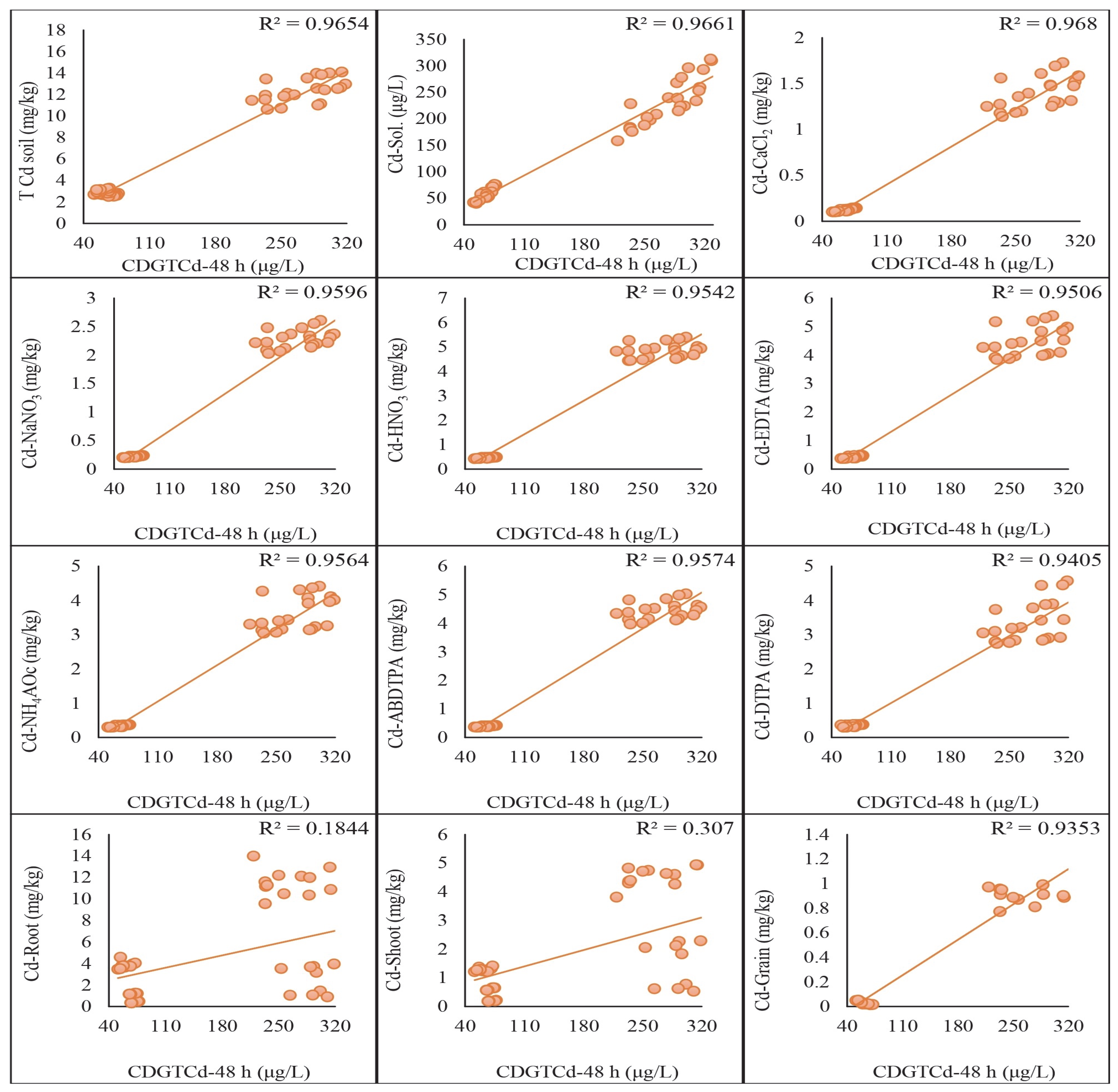 Plants 13 02445 g004
