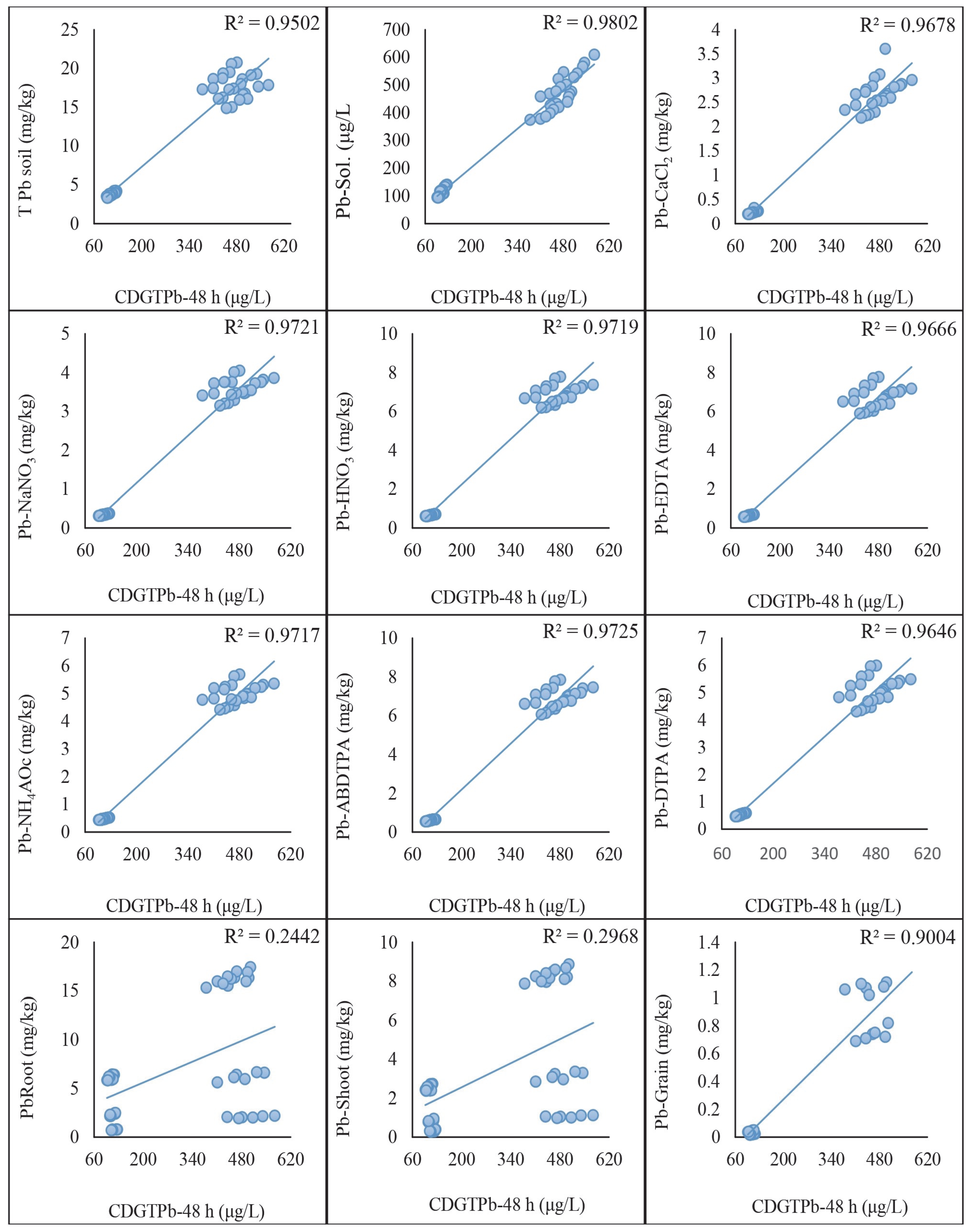 Plants 13 02445 g006
