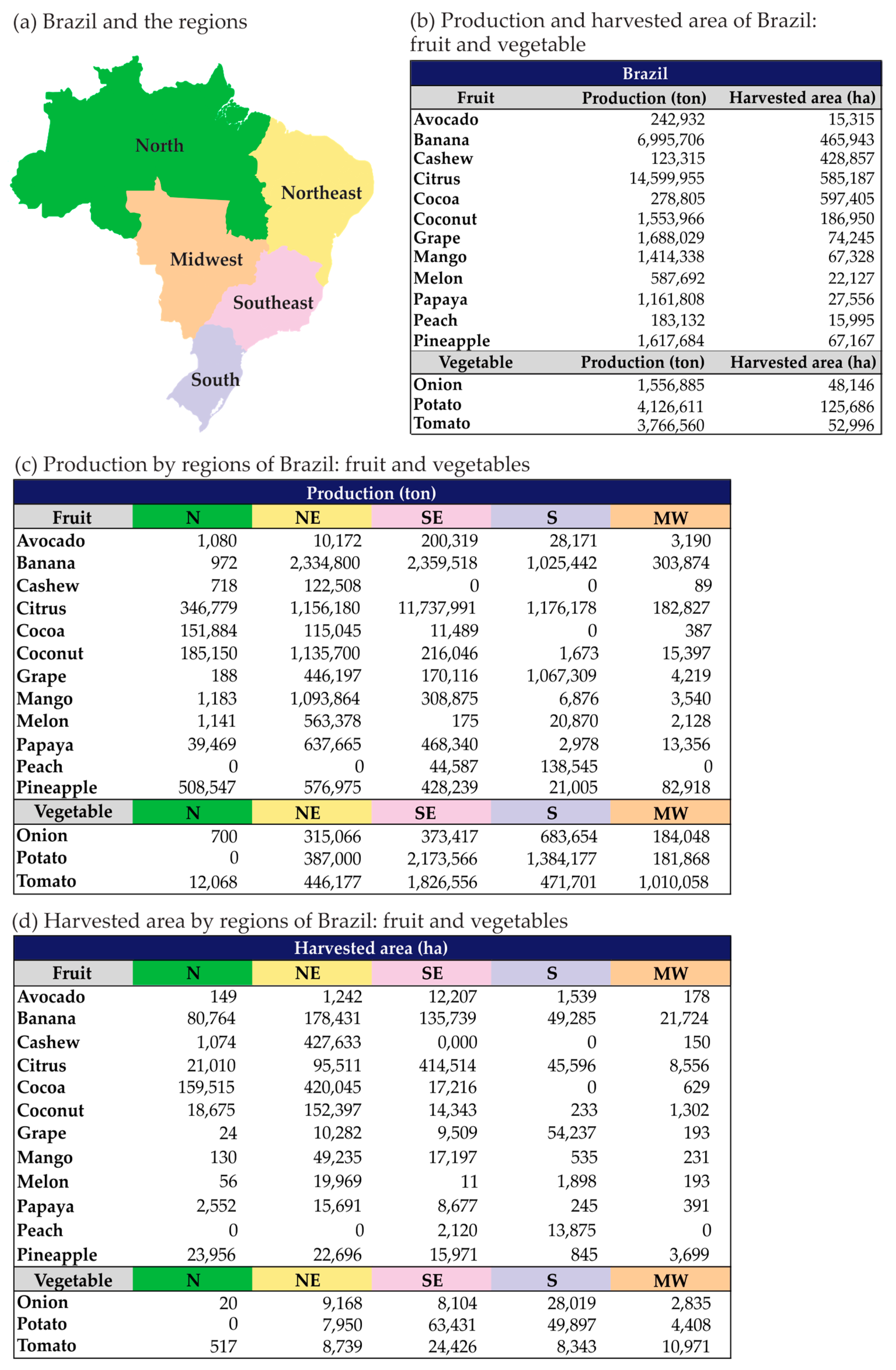 Plants 13 02447 g002