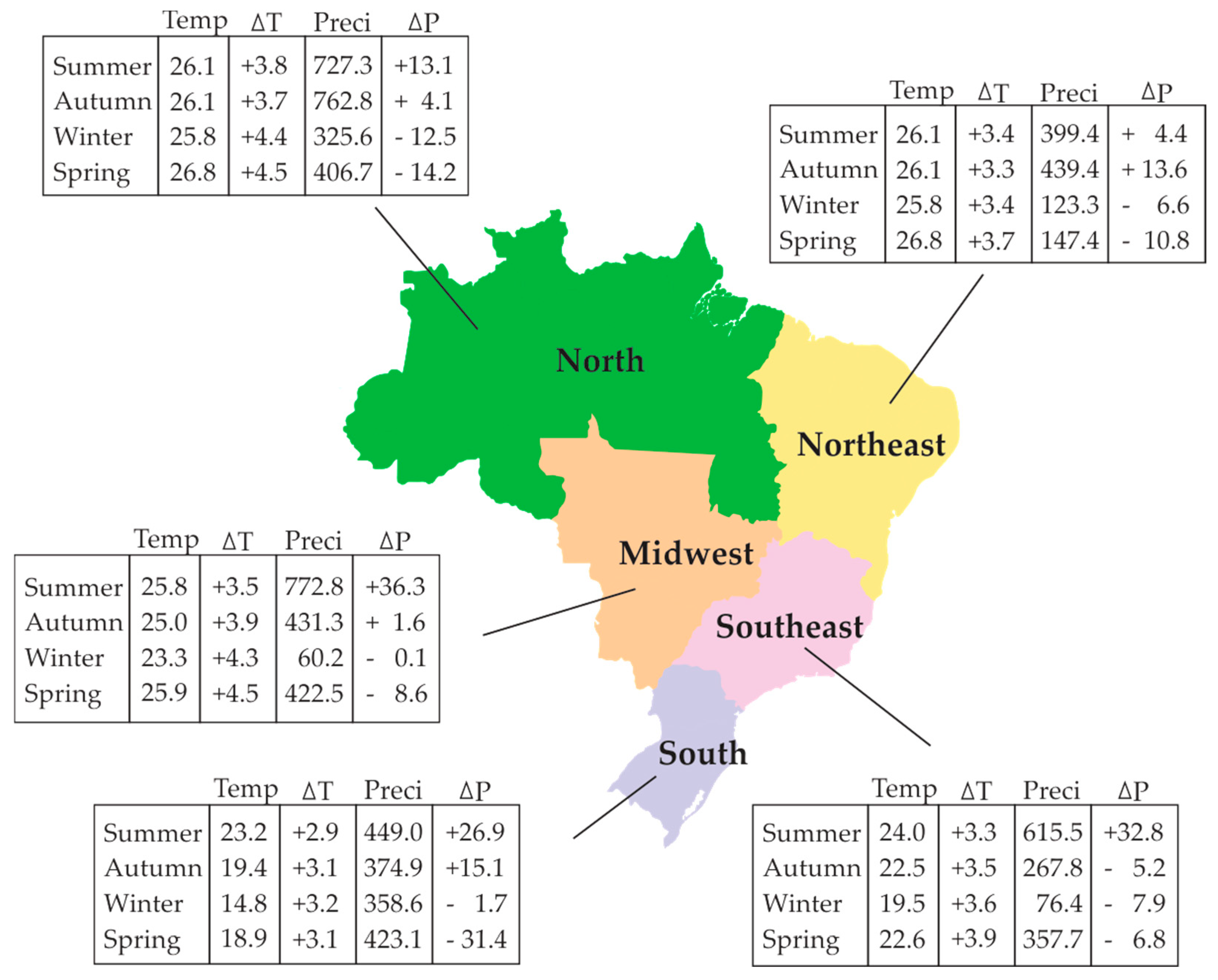 Plants 13 02447 g003