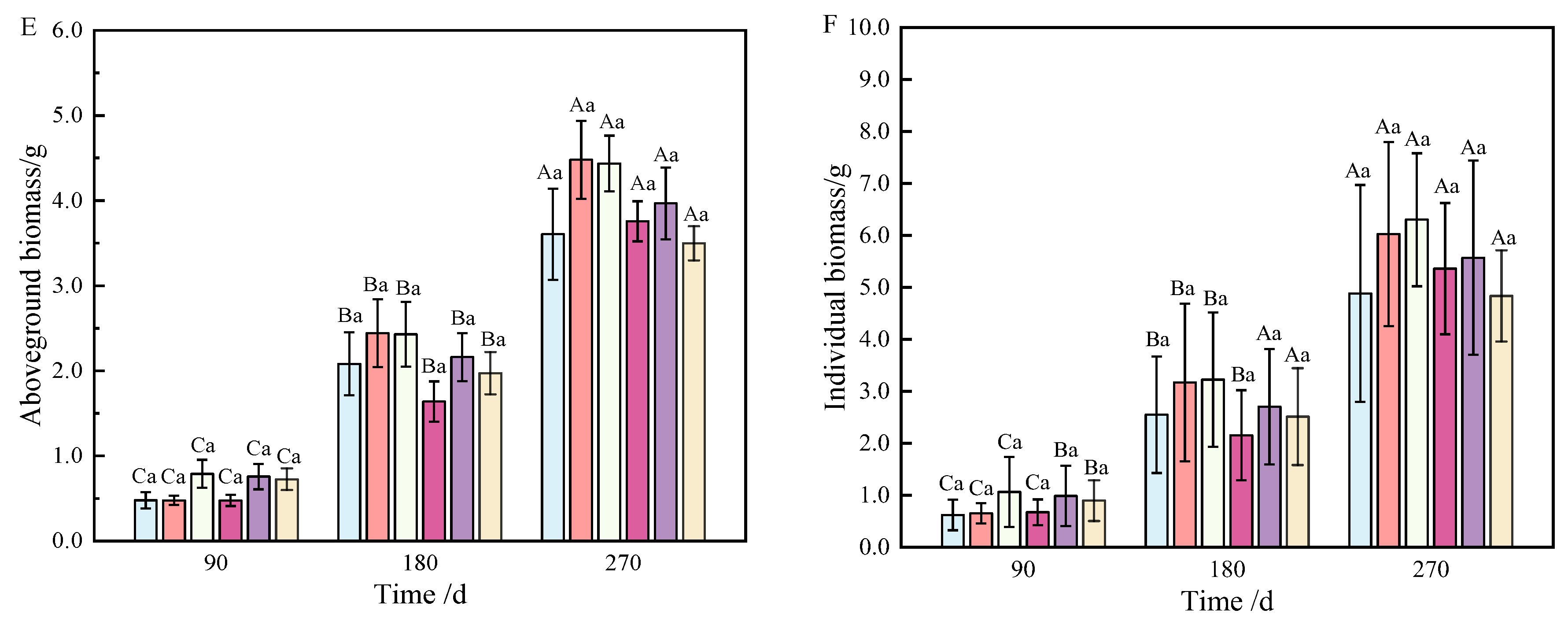 Plants 13 02450 g001b Plants 13 02450 g001b