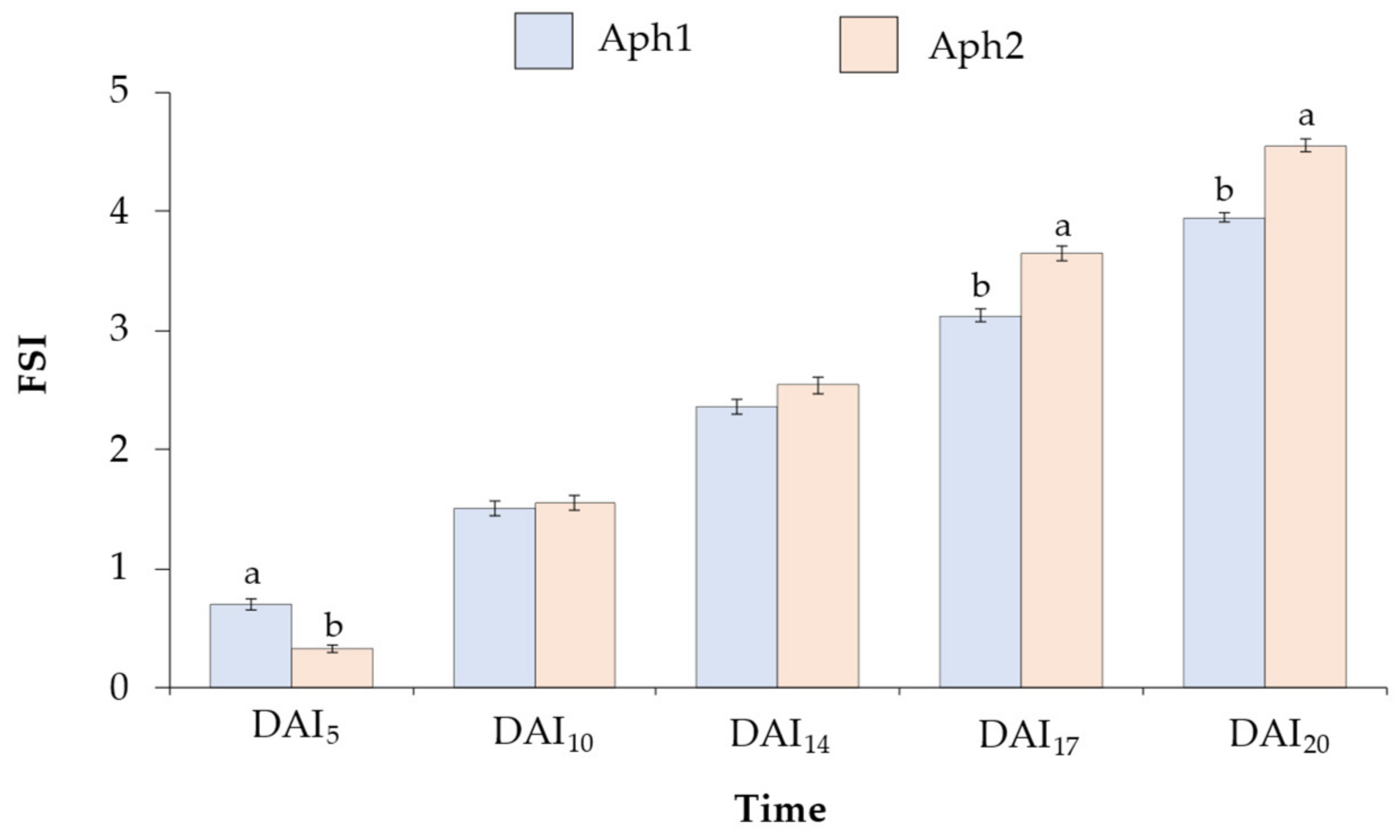 Plants 13 02454 g001 Plants 13 02454 g001