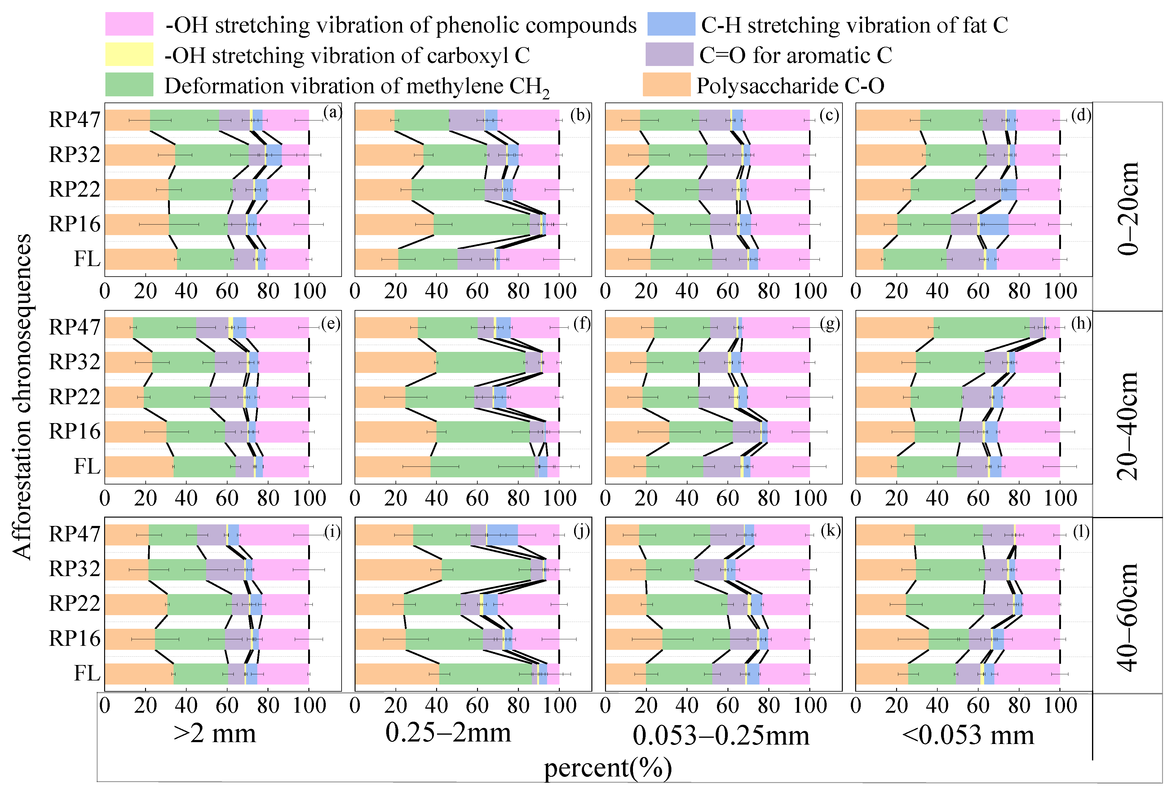 Plants 13 02455 g002