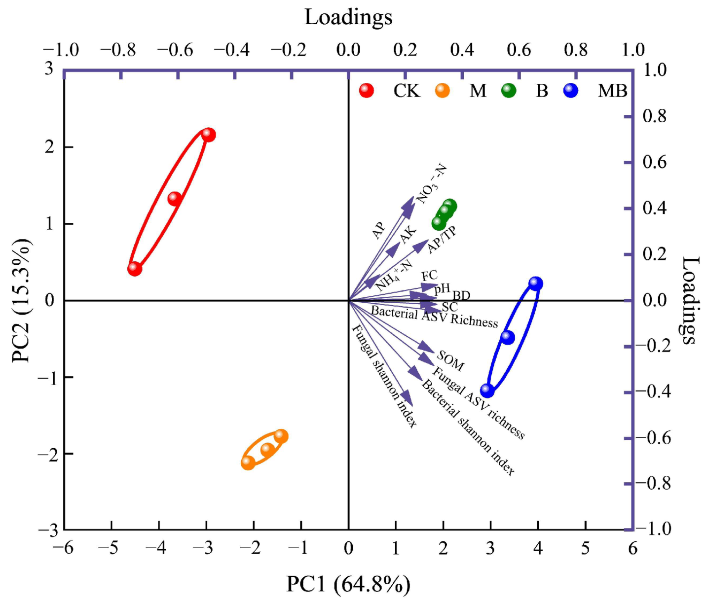 Plants 13 02458 g011