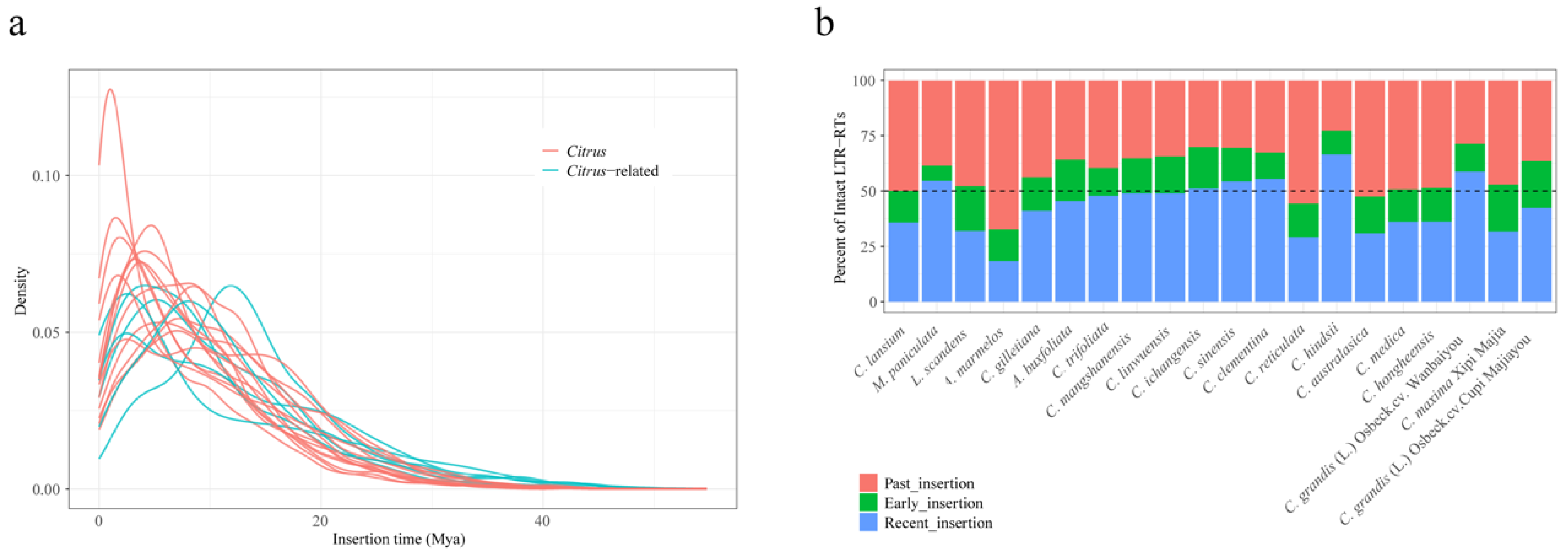 Plants 13 02462 g002