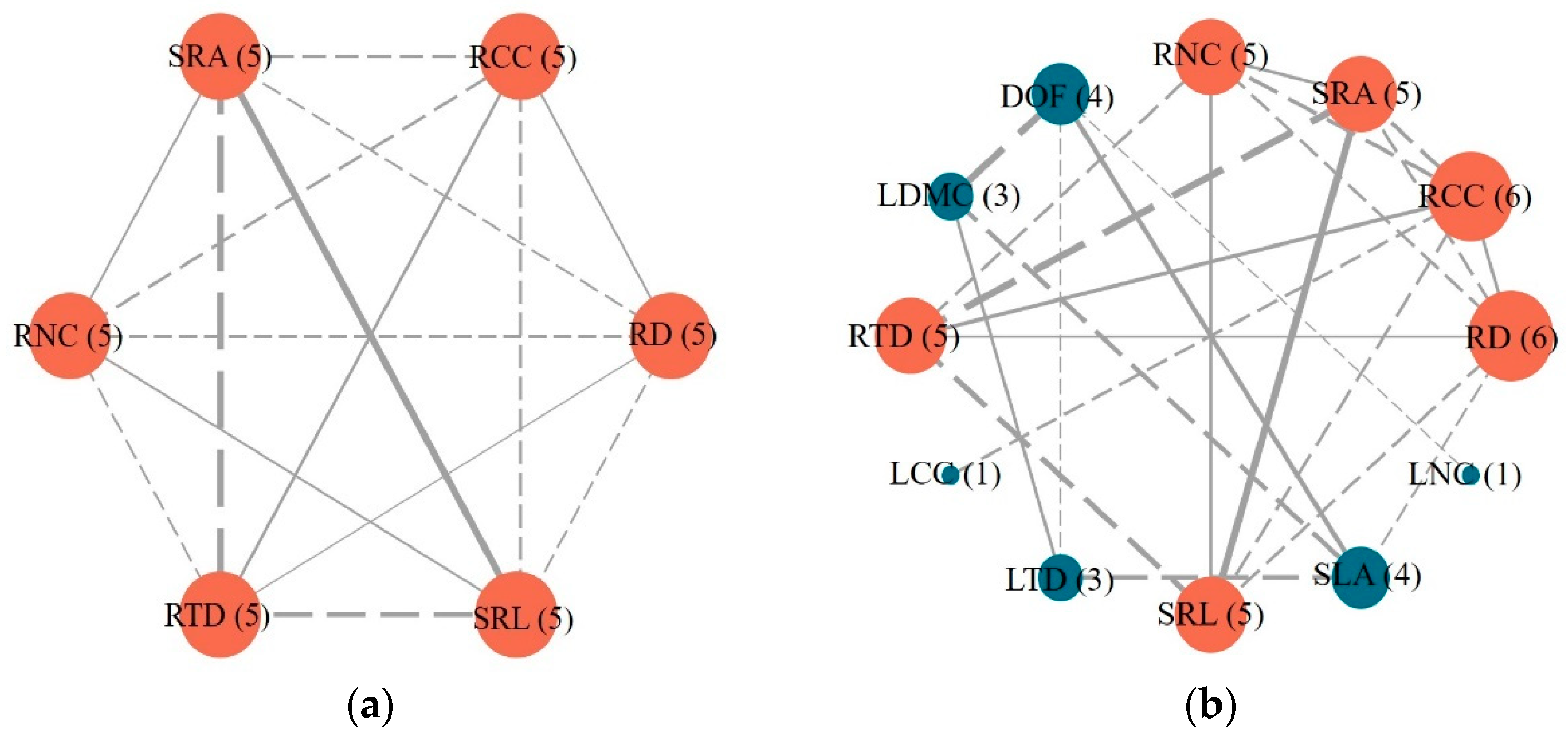 Plants 13 02472 g003