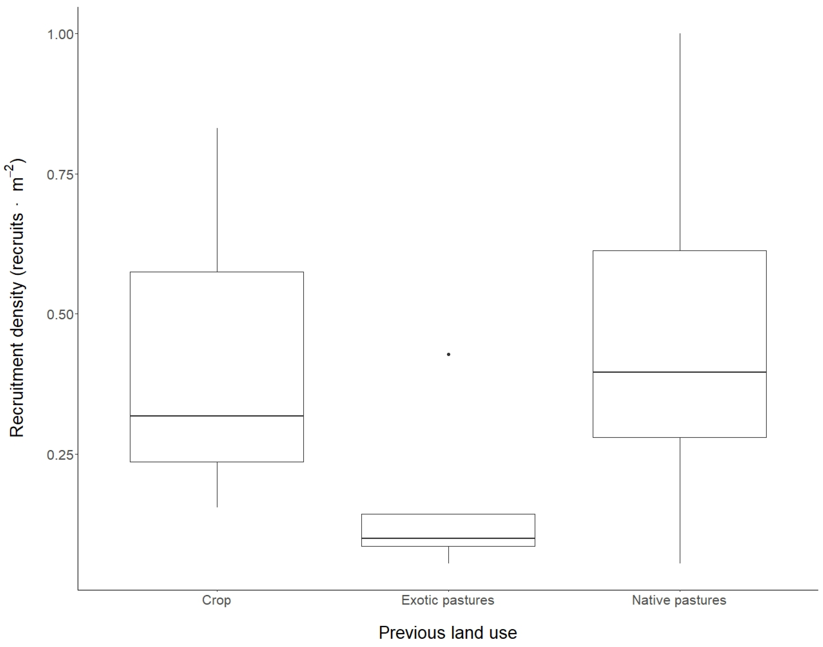 Plants 13 02474 g001