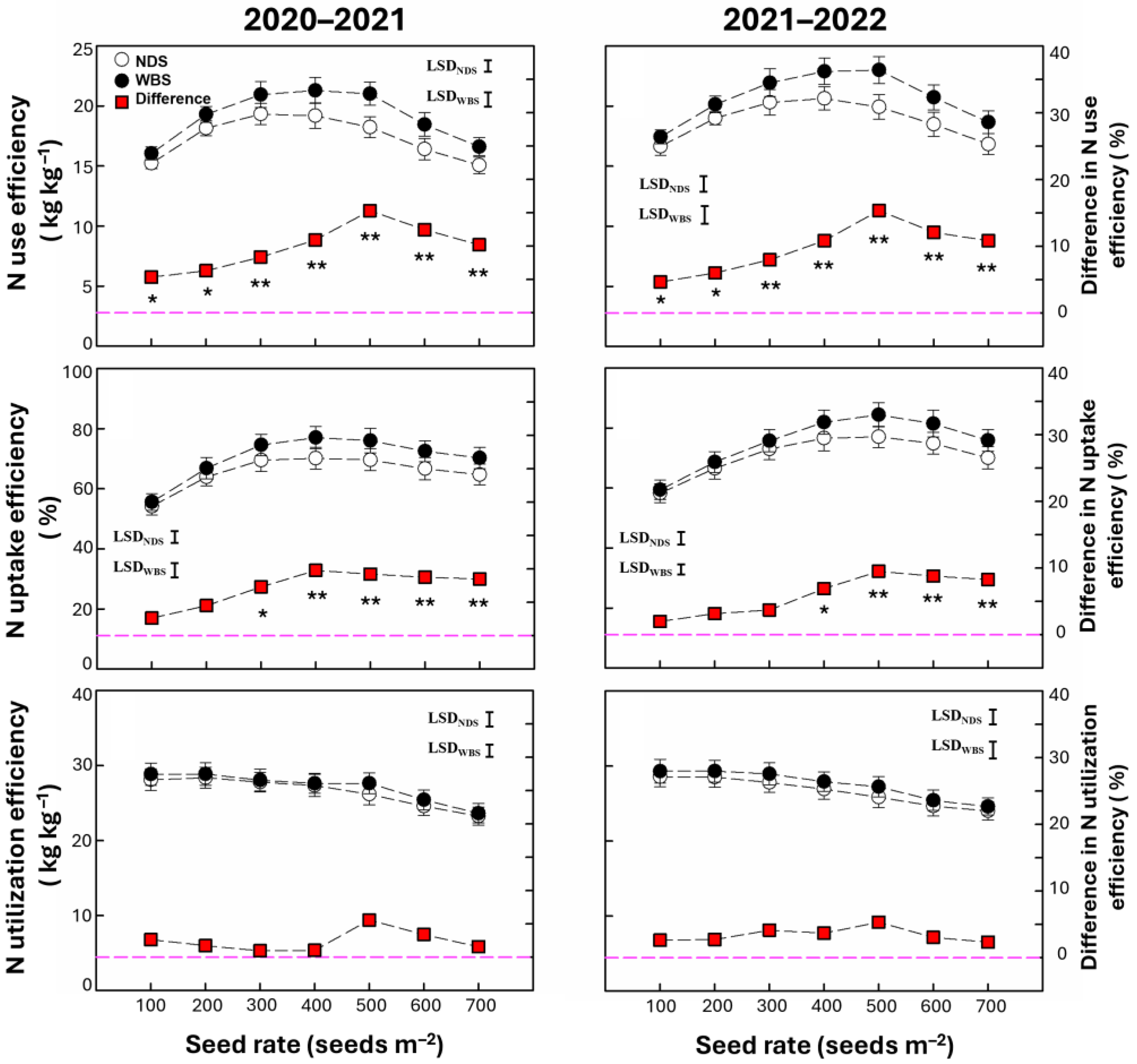 Plants 13 02476 g001
