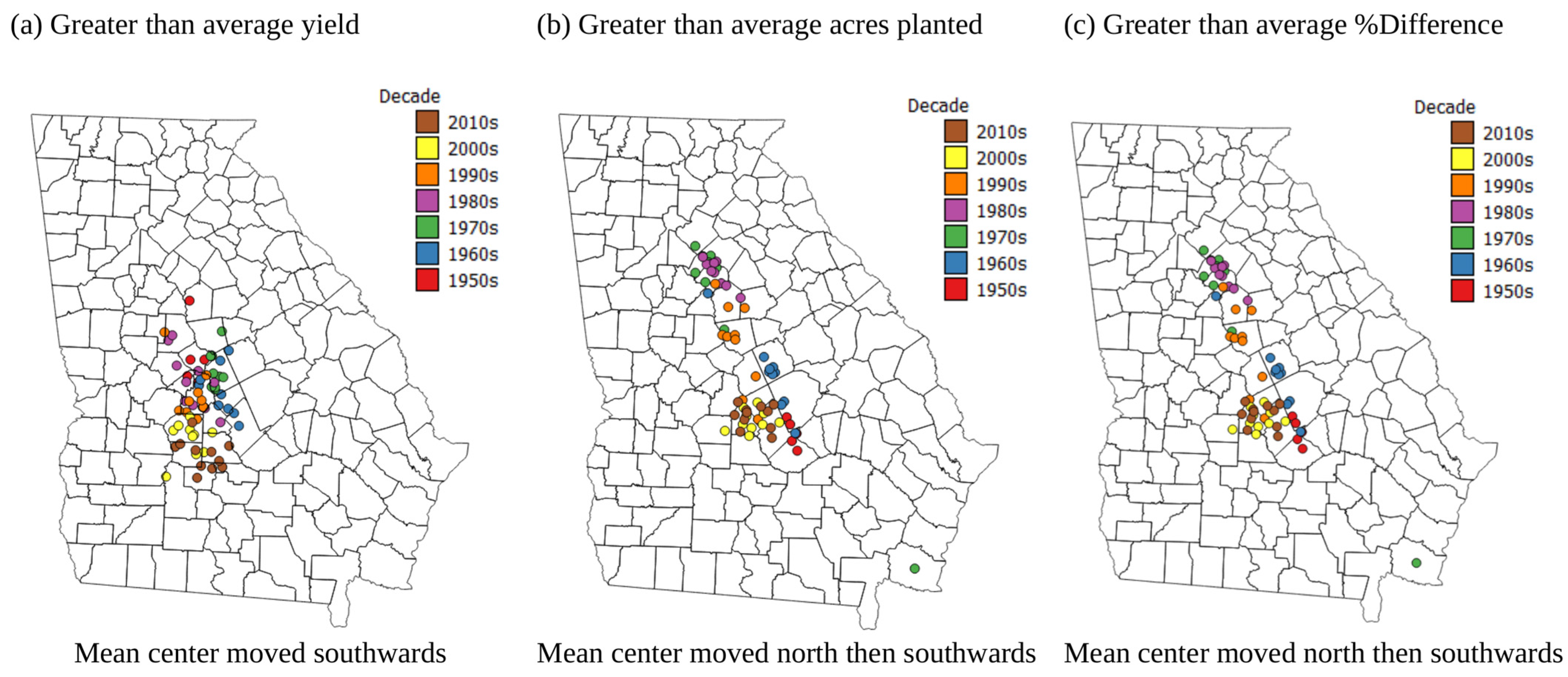 Plants 13 02486 g004