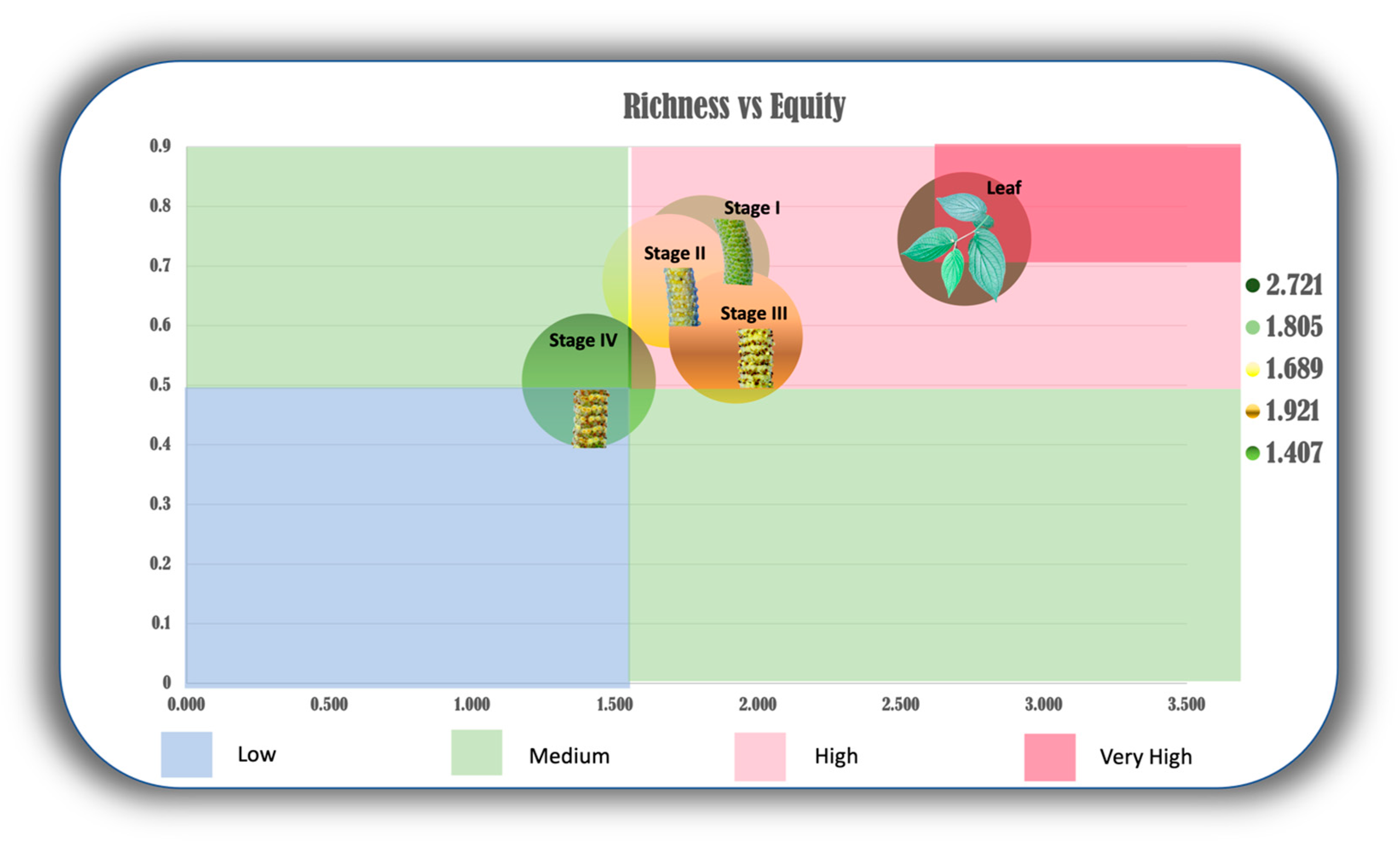 Plants 13 02497 g004 Plants 13 02497 g004