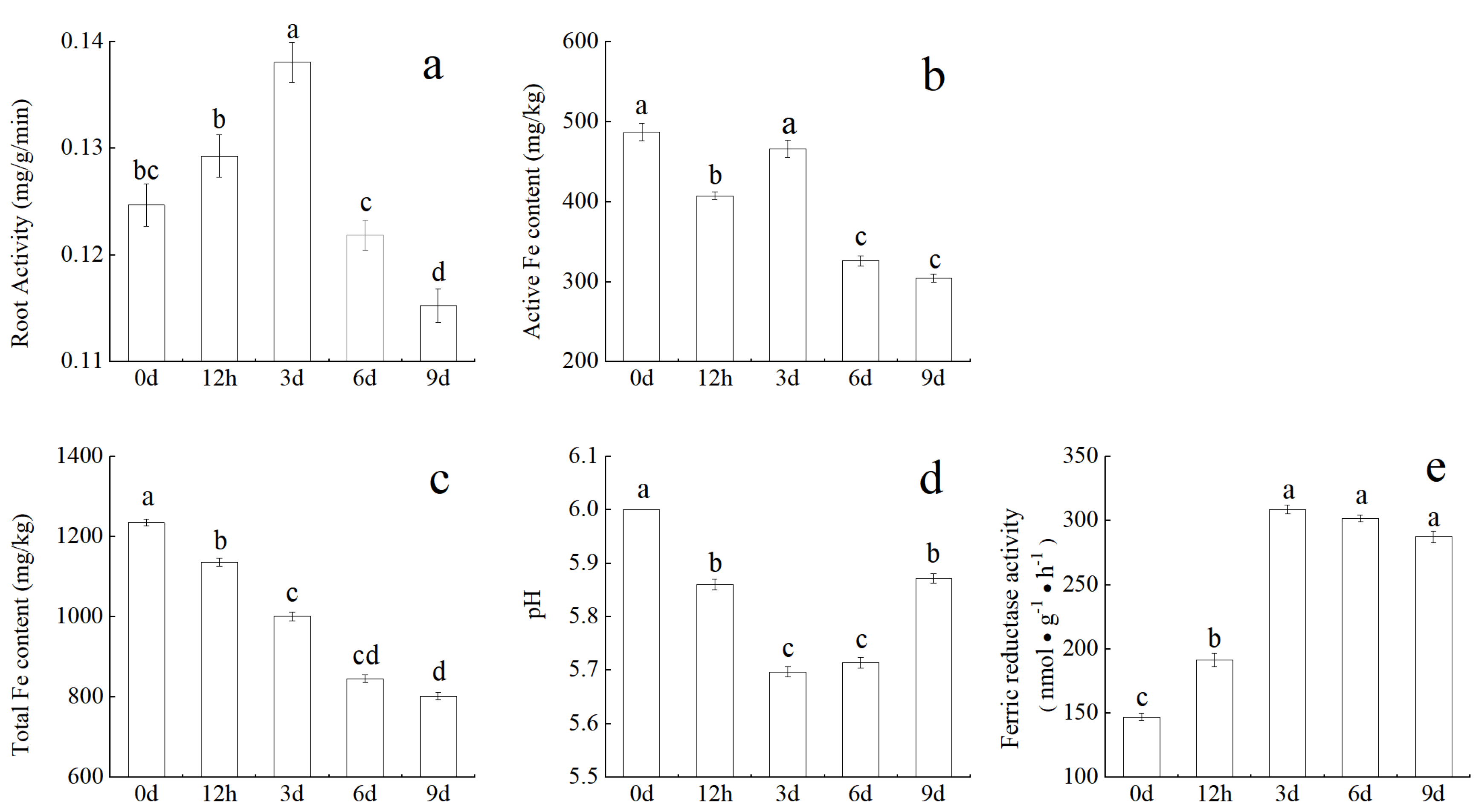 Plants 13 02500 g001
