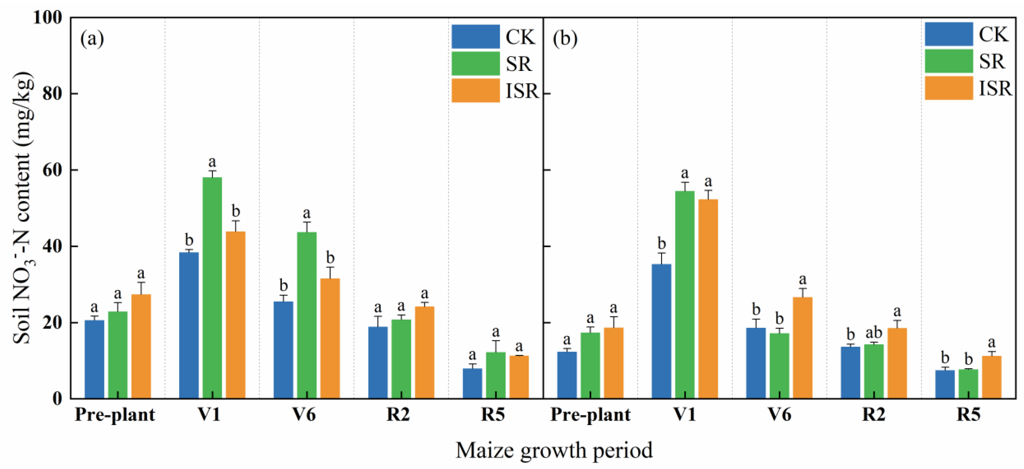 Plants 13 02503 g004