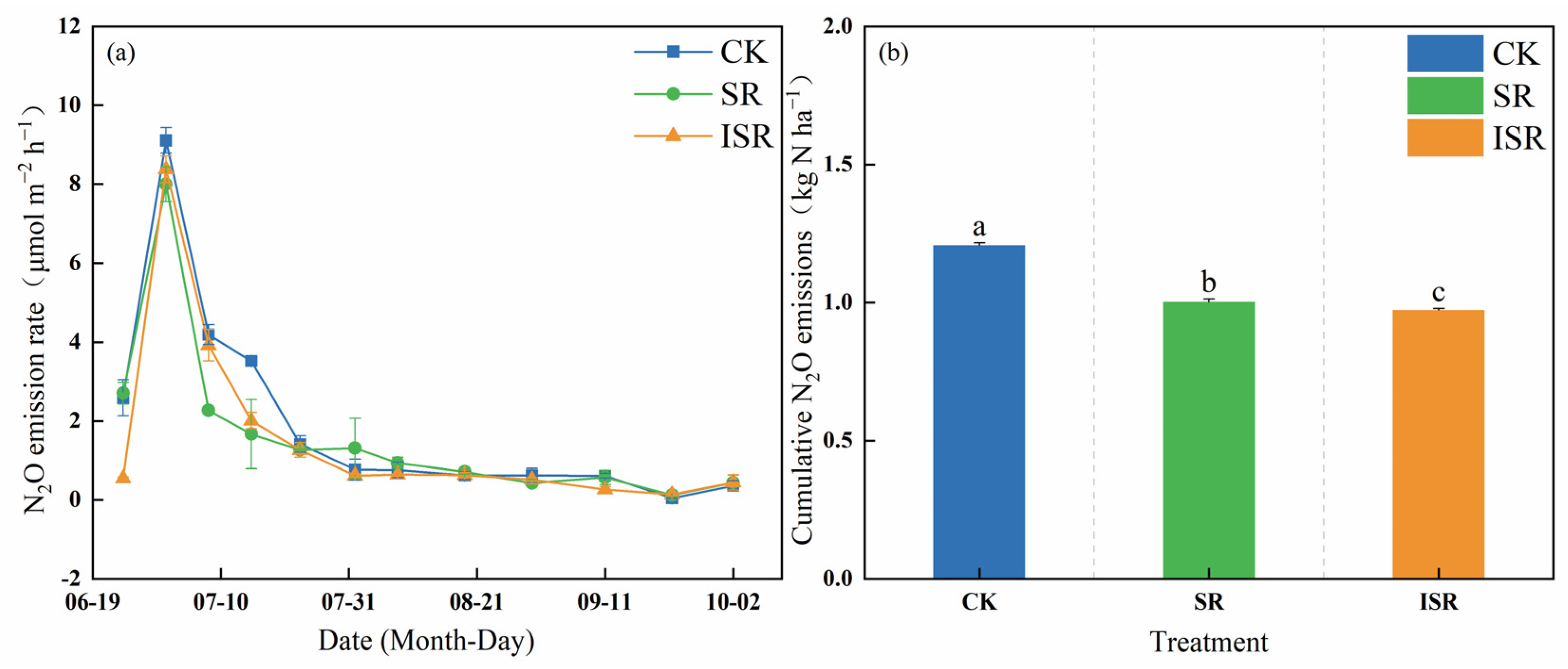 Plants 13 02503 g009