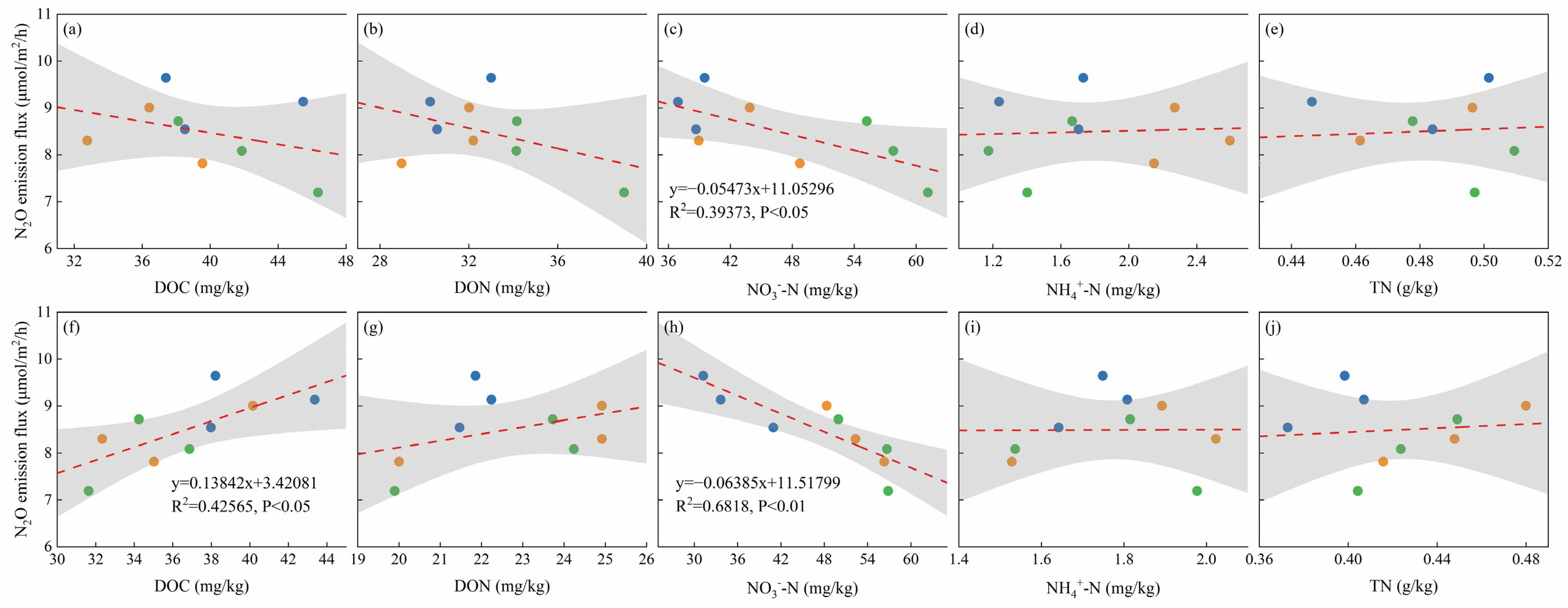 Plants 13 02503 g011