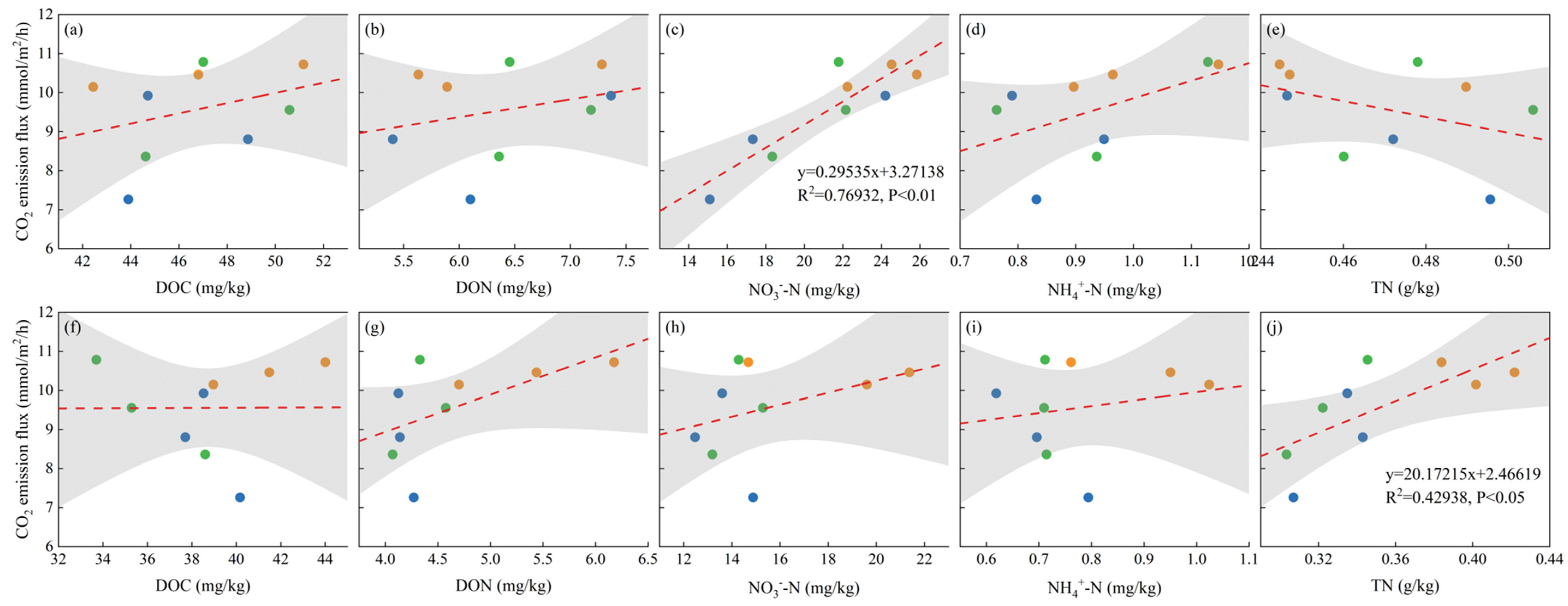 Plants 13 02503 g012