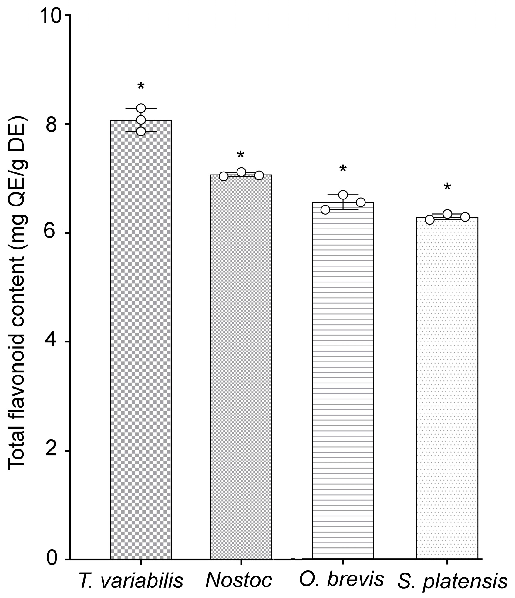 Plants 13 02504 g001