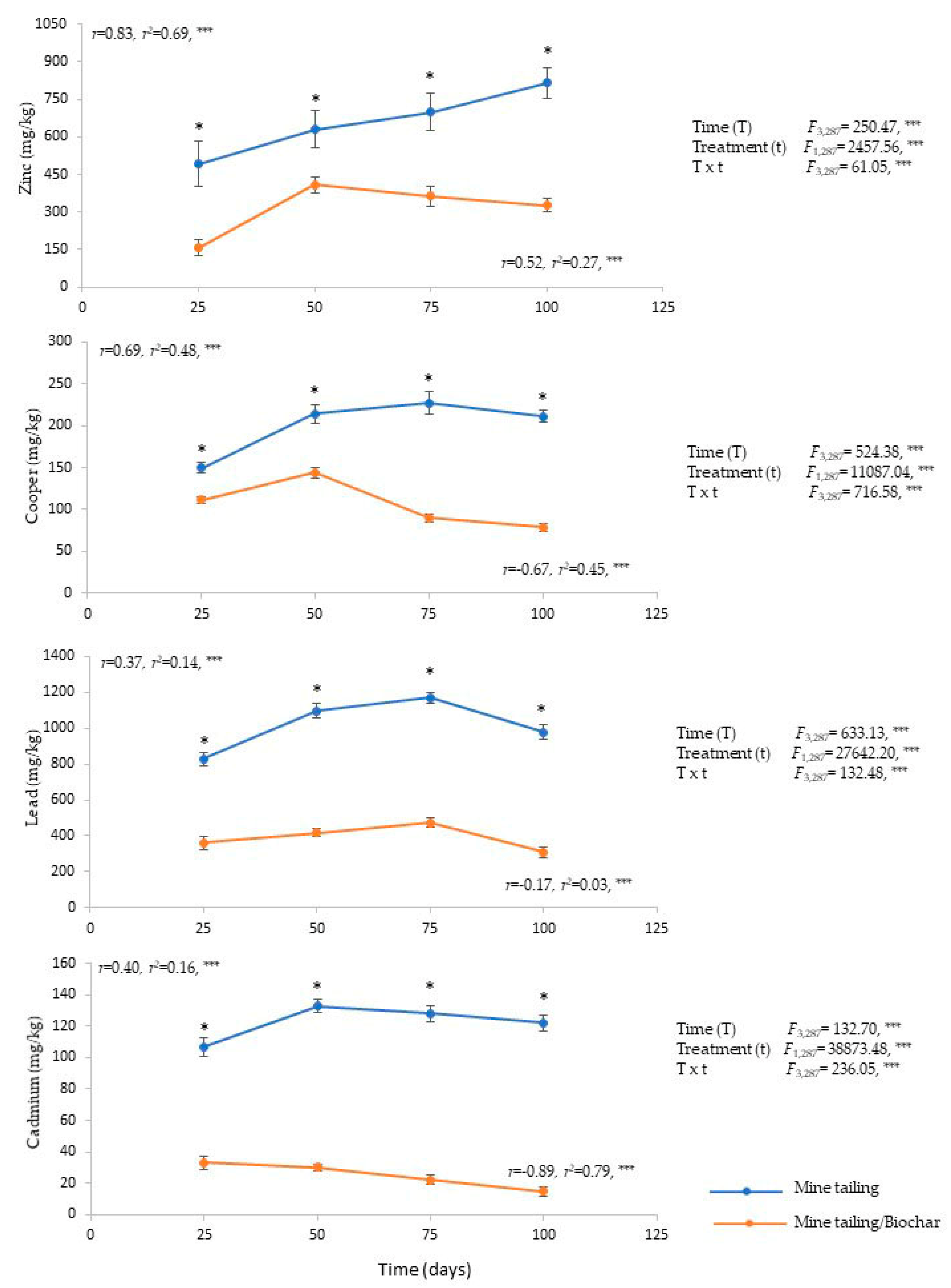 Plants 13 02516 g001