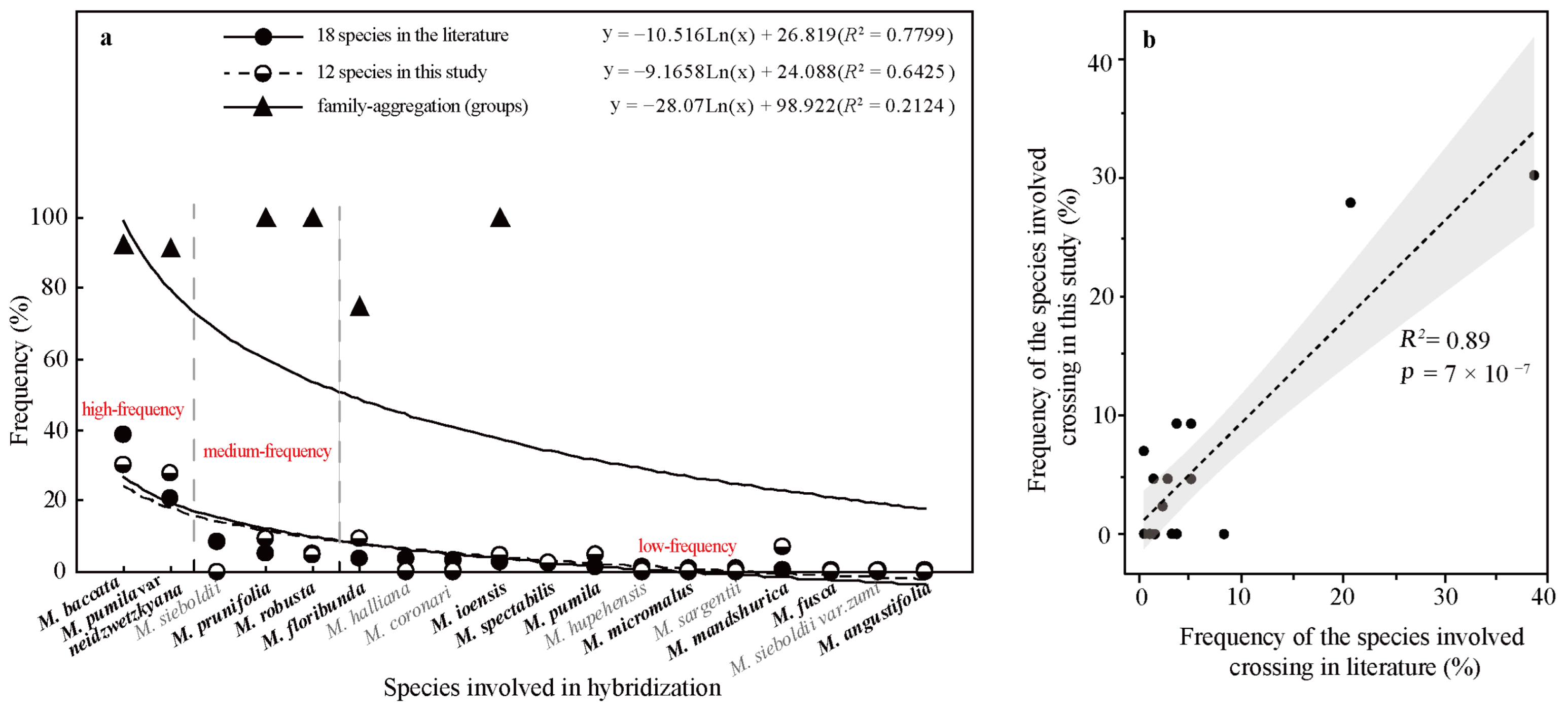 Plants 13 02522 g004