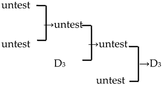 Plants 13 02522 i012