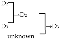 Plants 13 02522 i024