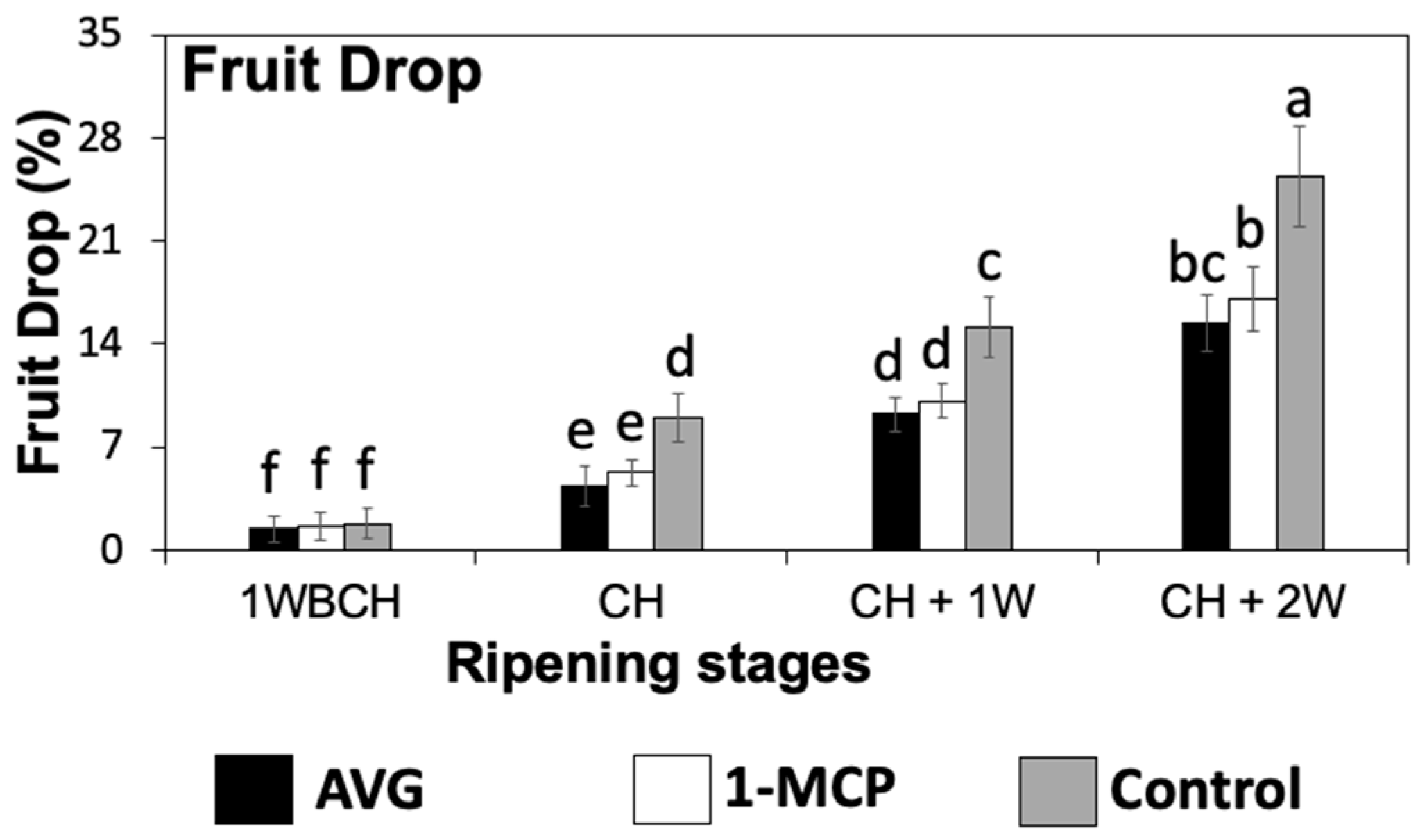 Plants 13 02524 g001