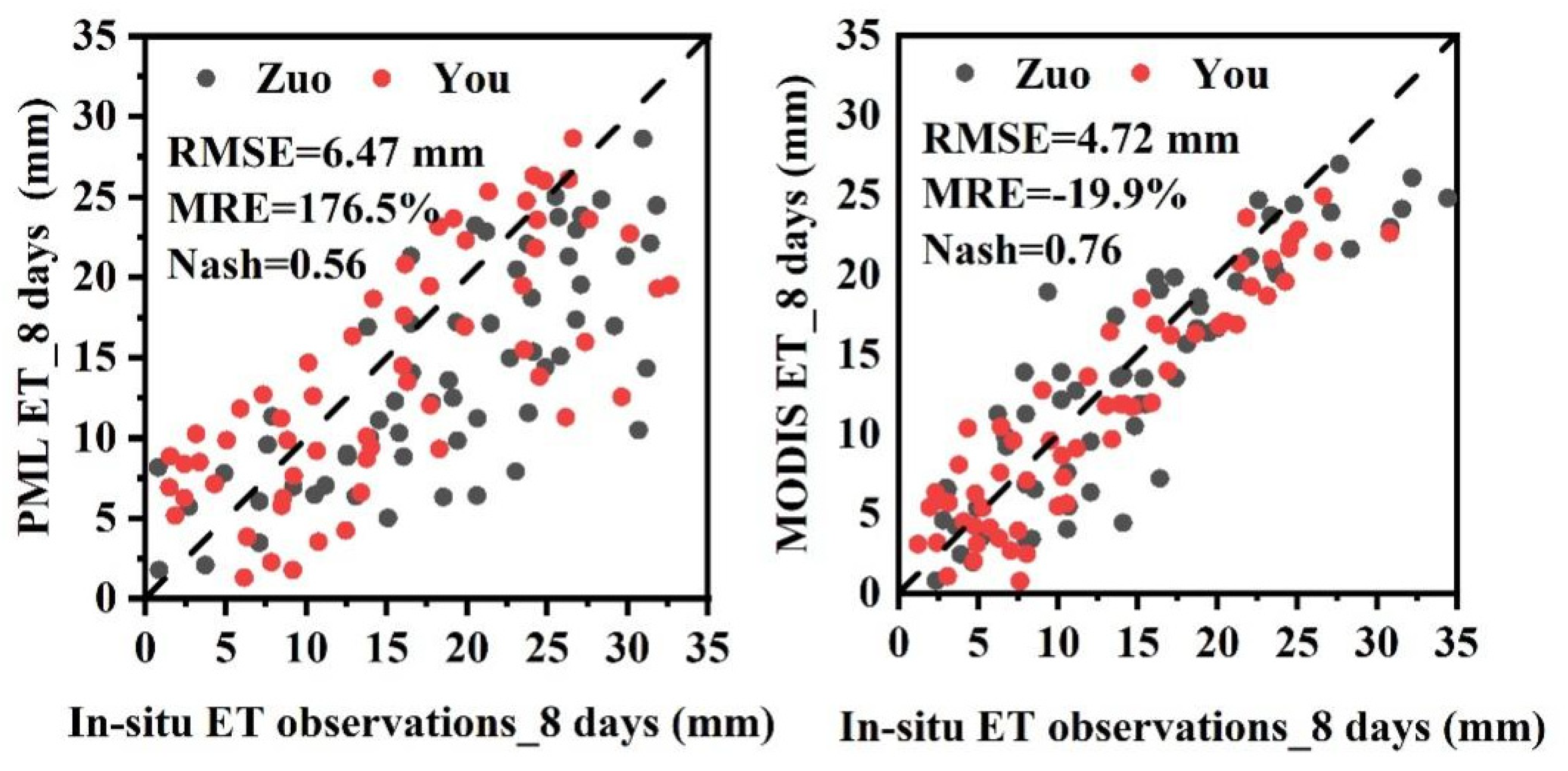 Plants 13 02536 g002