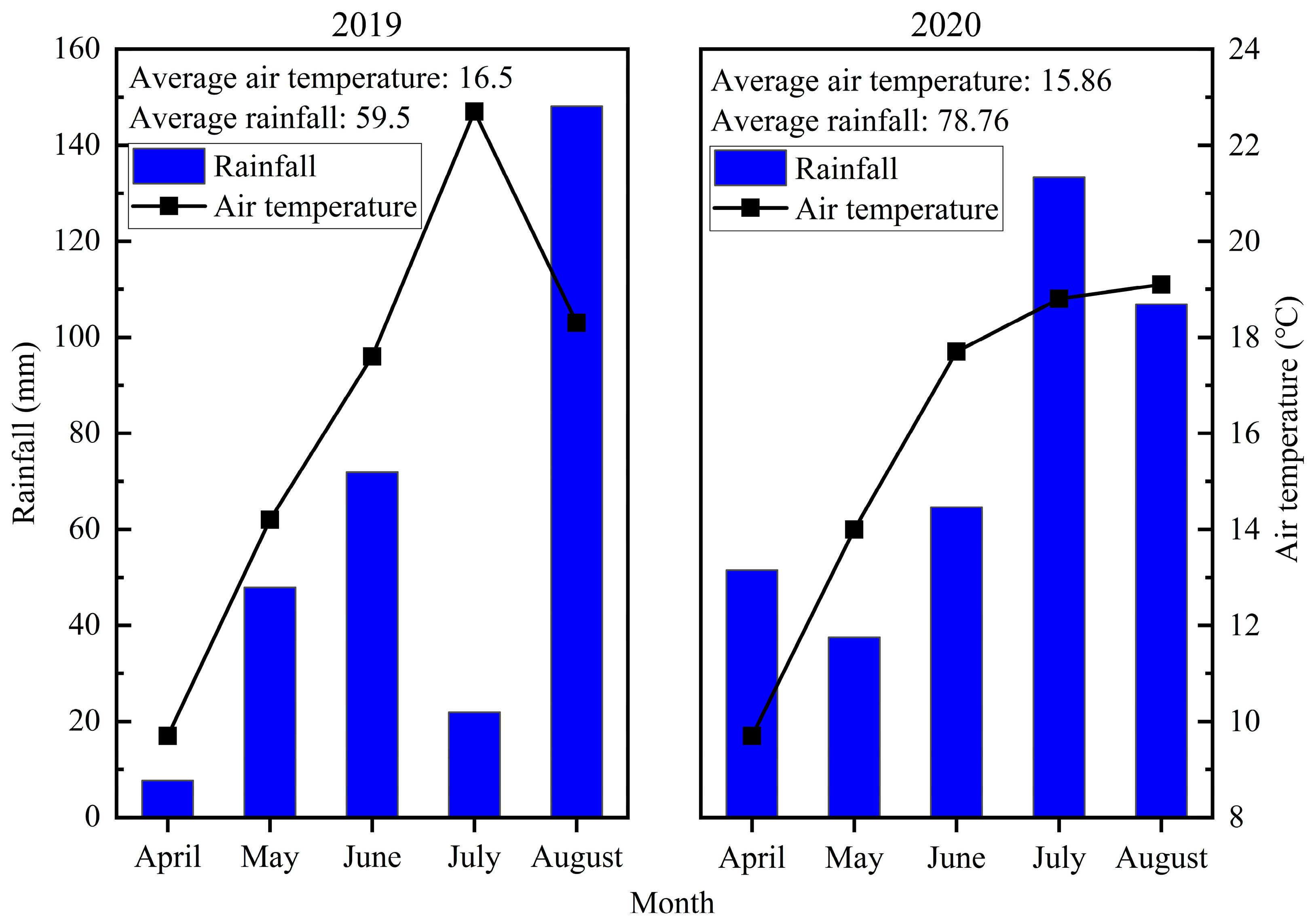 Plants 13 02553 g007