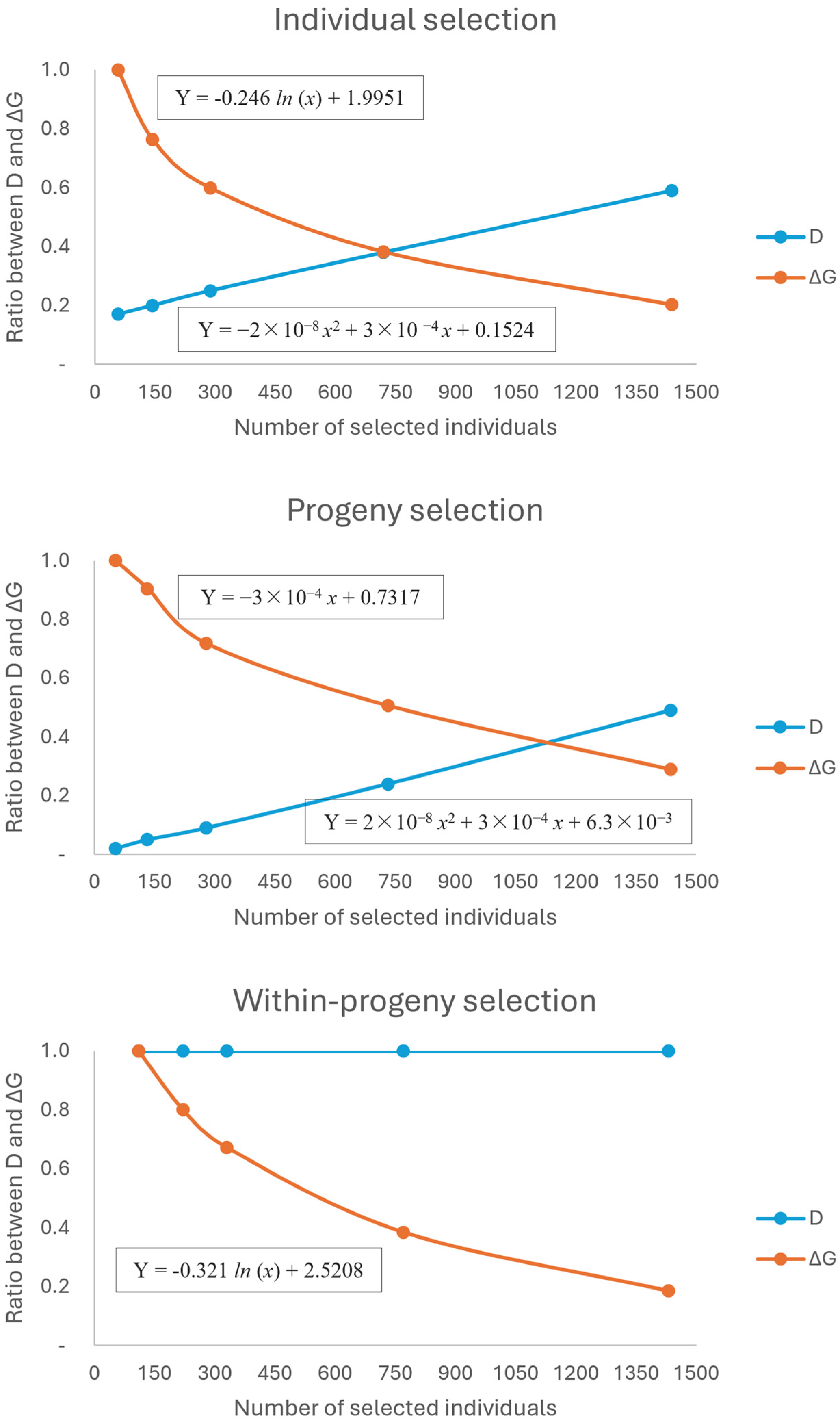 Plants 13 02580 g001 Plants 13 02580 g001