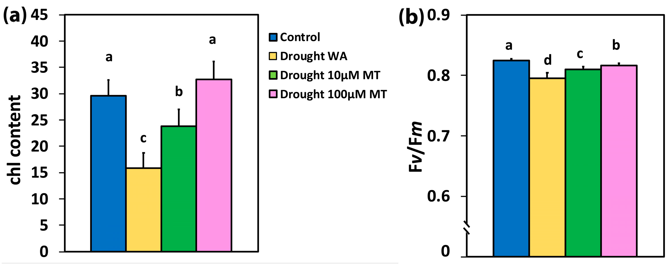 Plants 13 02590 g001