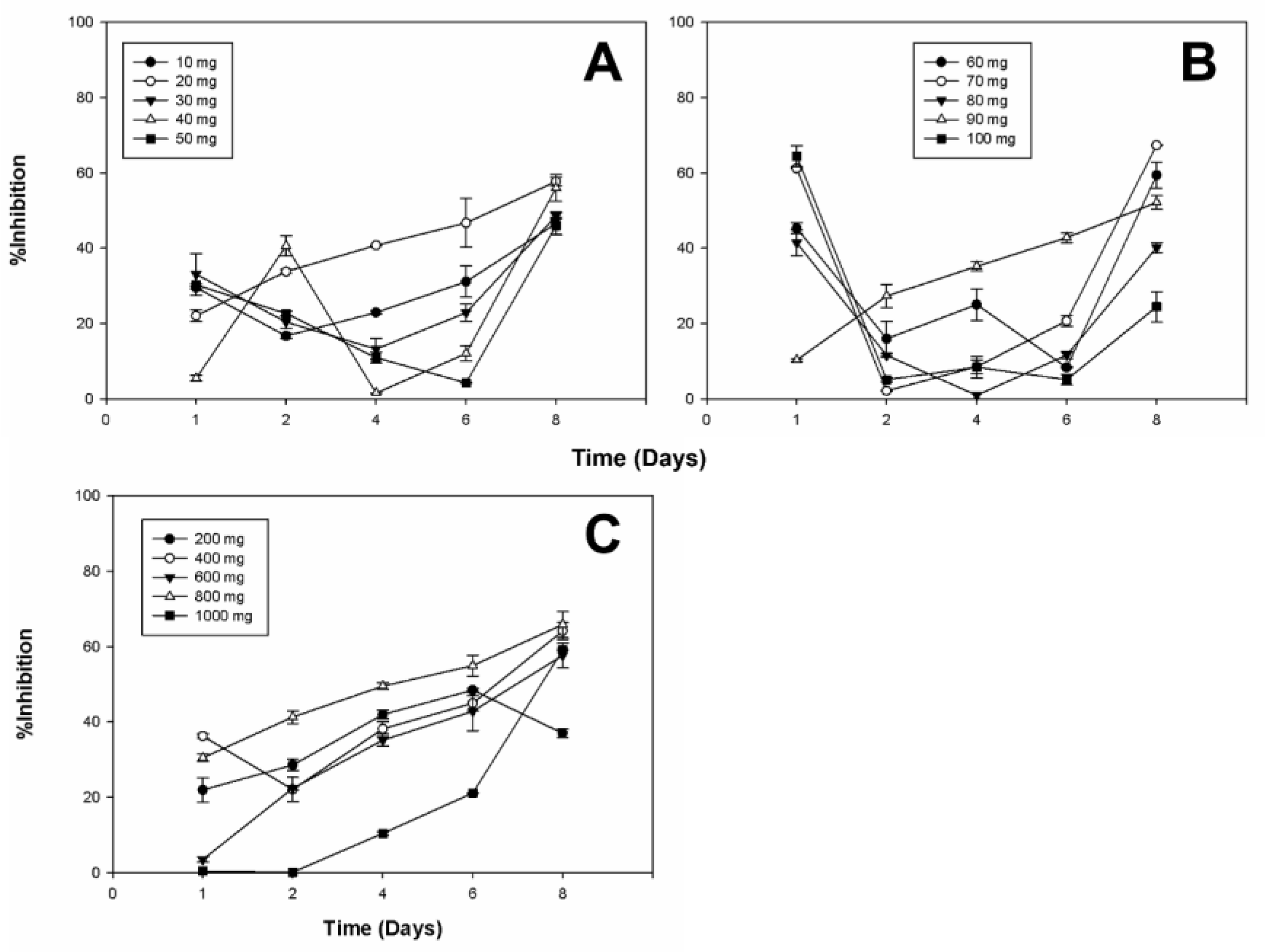 Plants 13 02629 g004