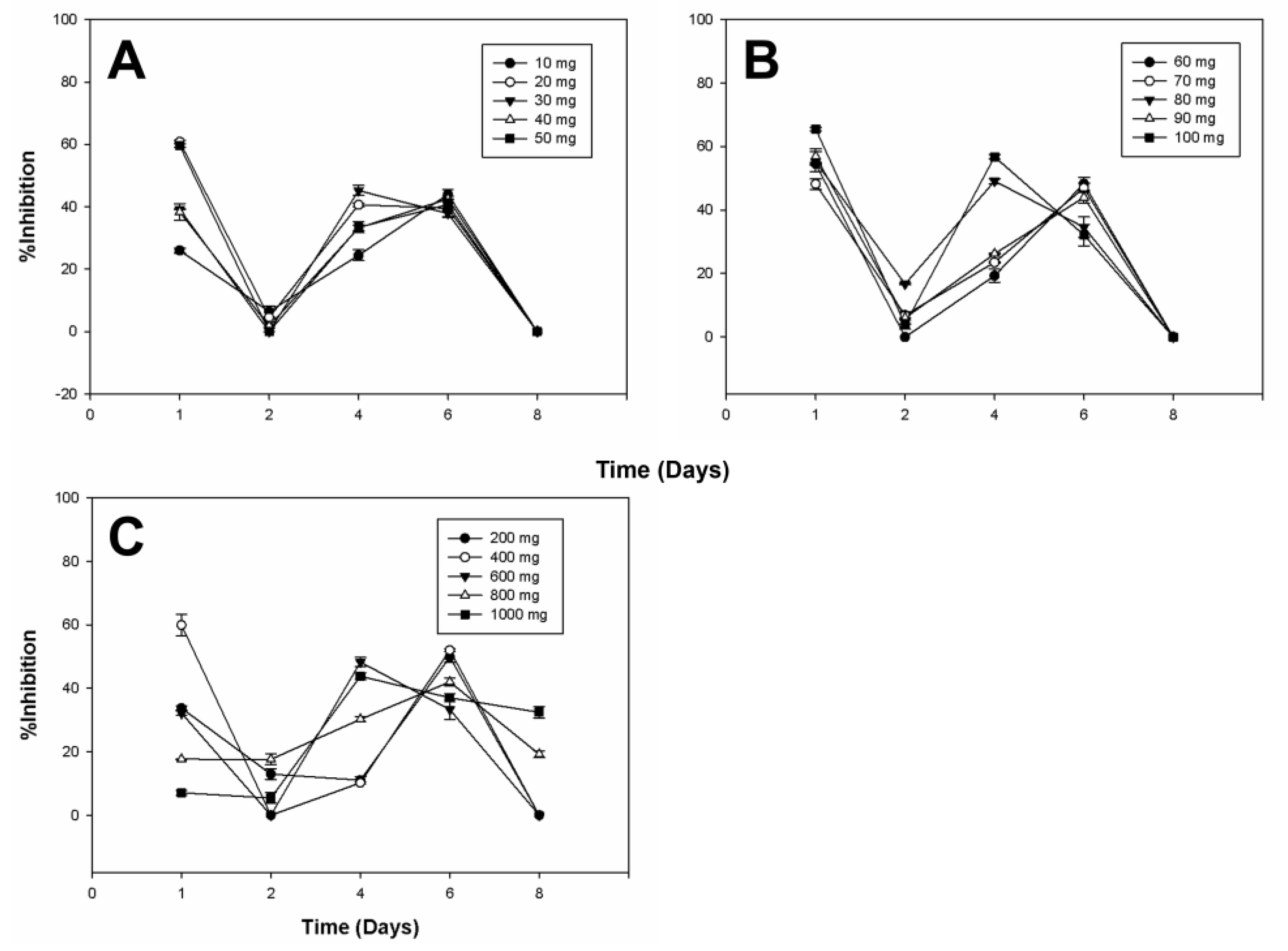 Plants 13 02629 g006