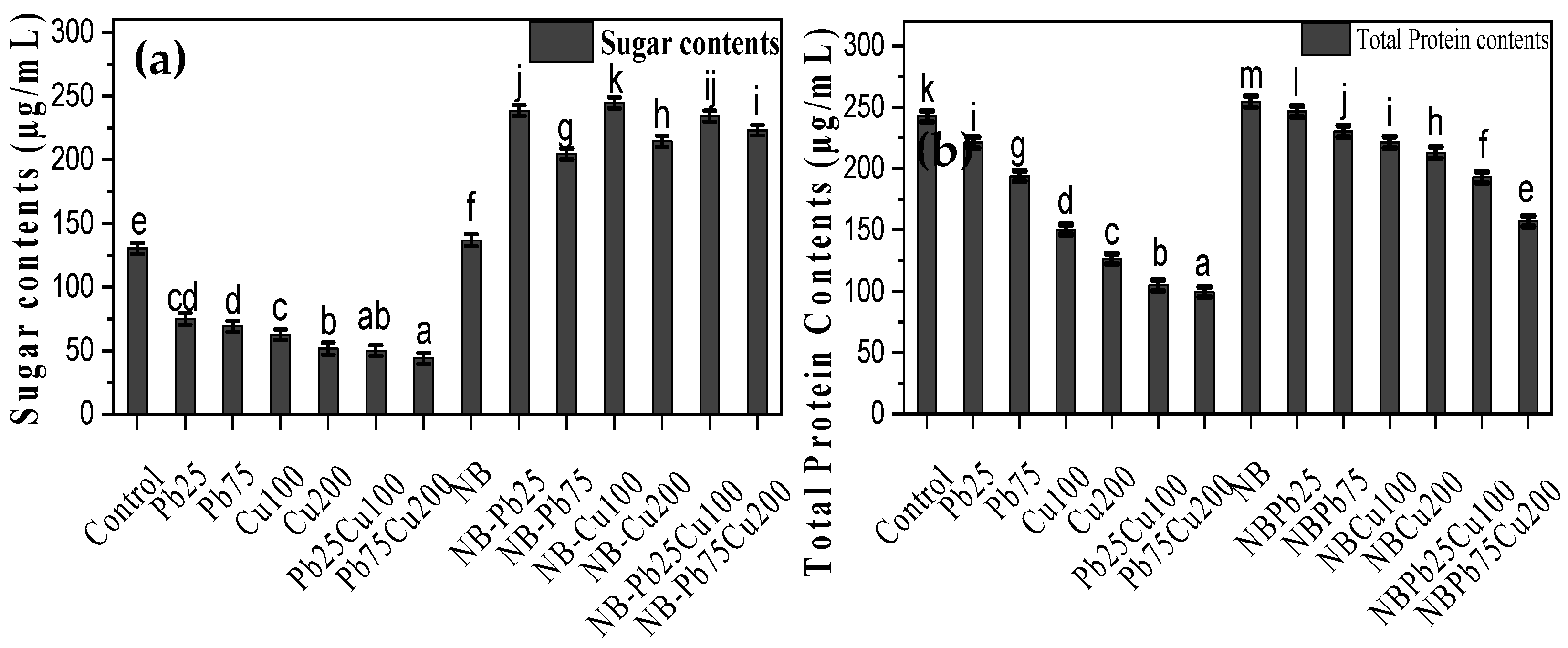 Plants 13 02643 g008