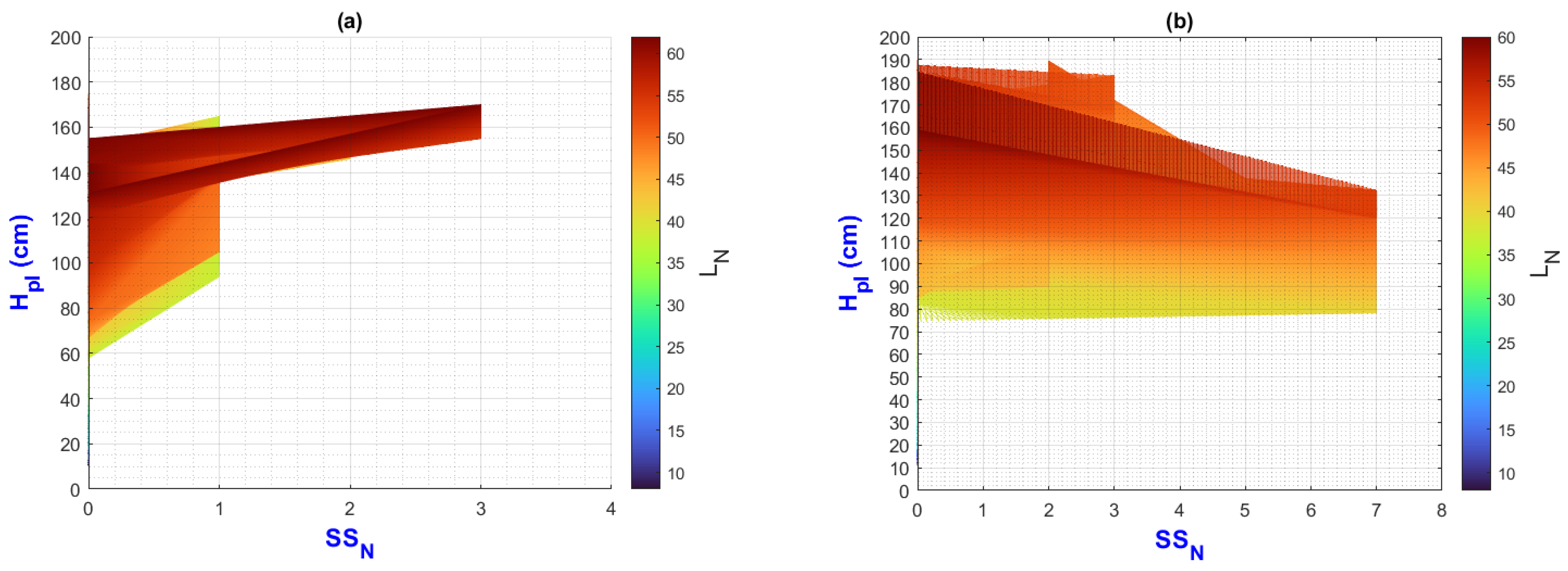 Plants 13 02661 g007a