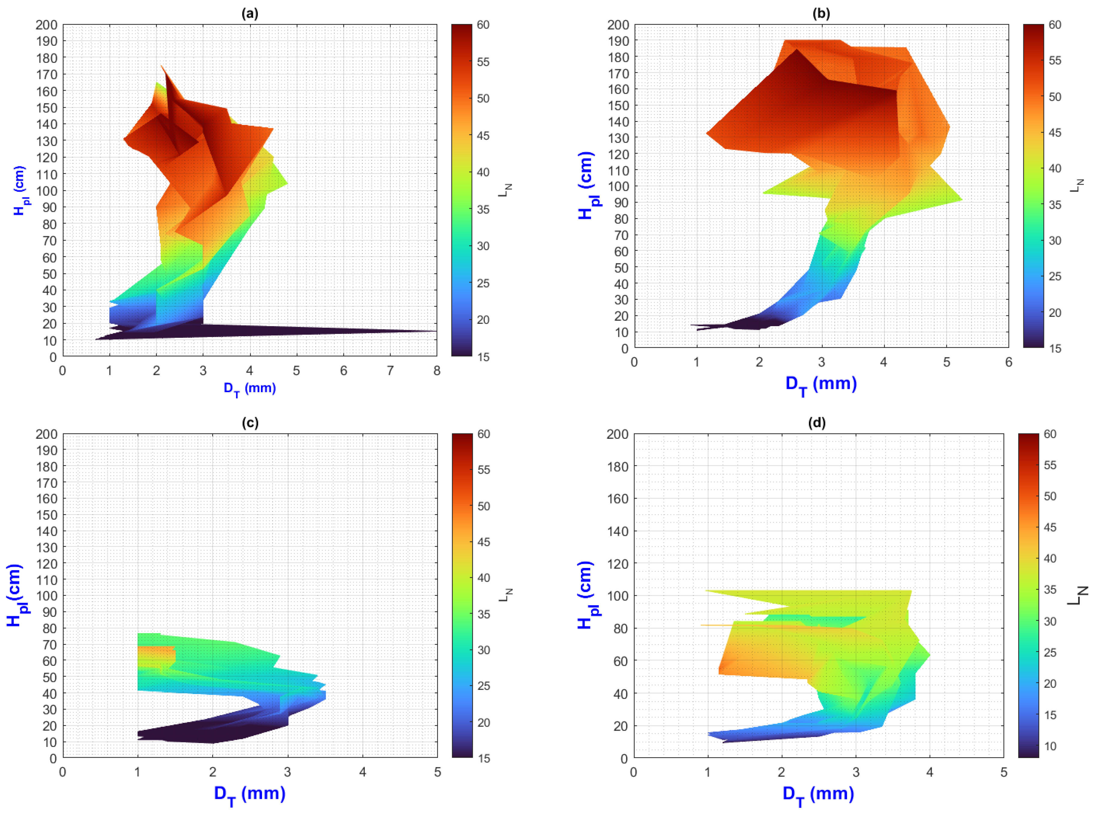 Plants 13 02661 g009