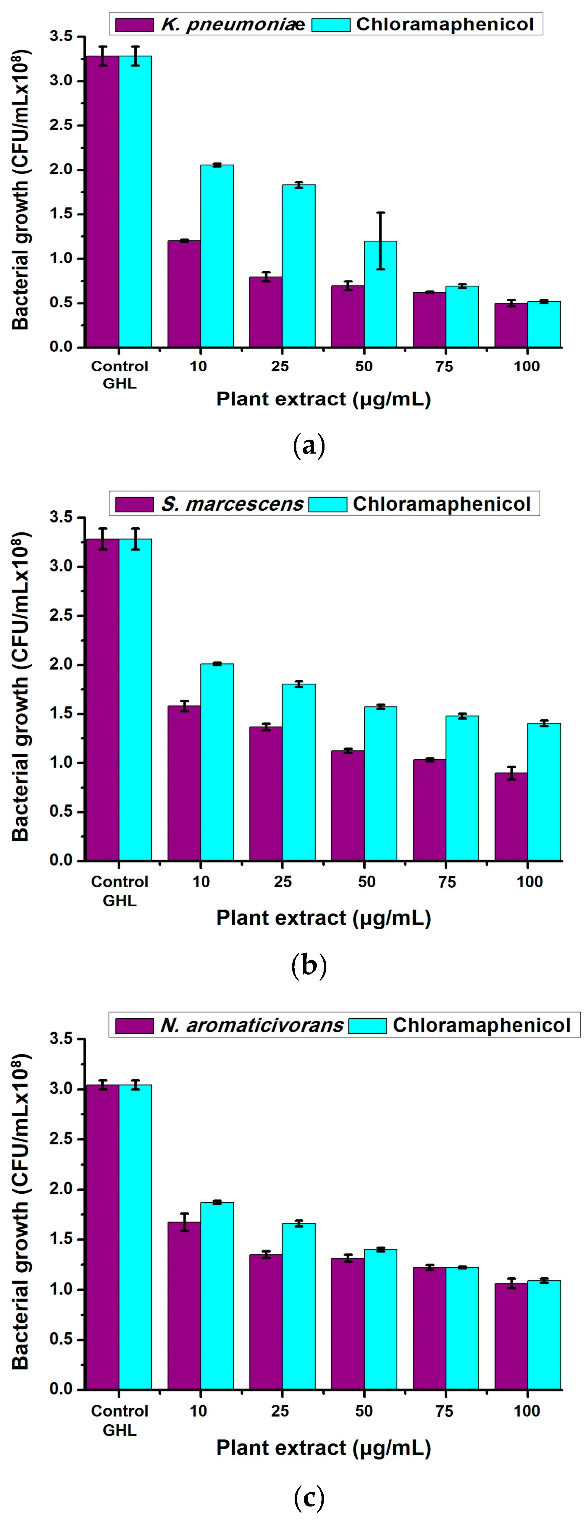 Plants 13 02669 g004