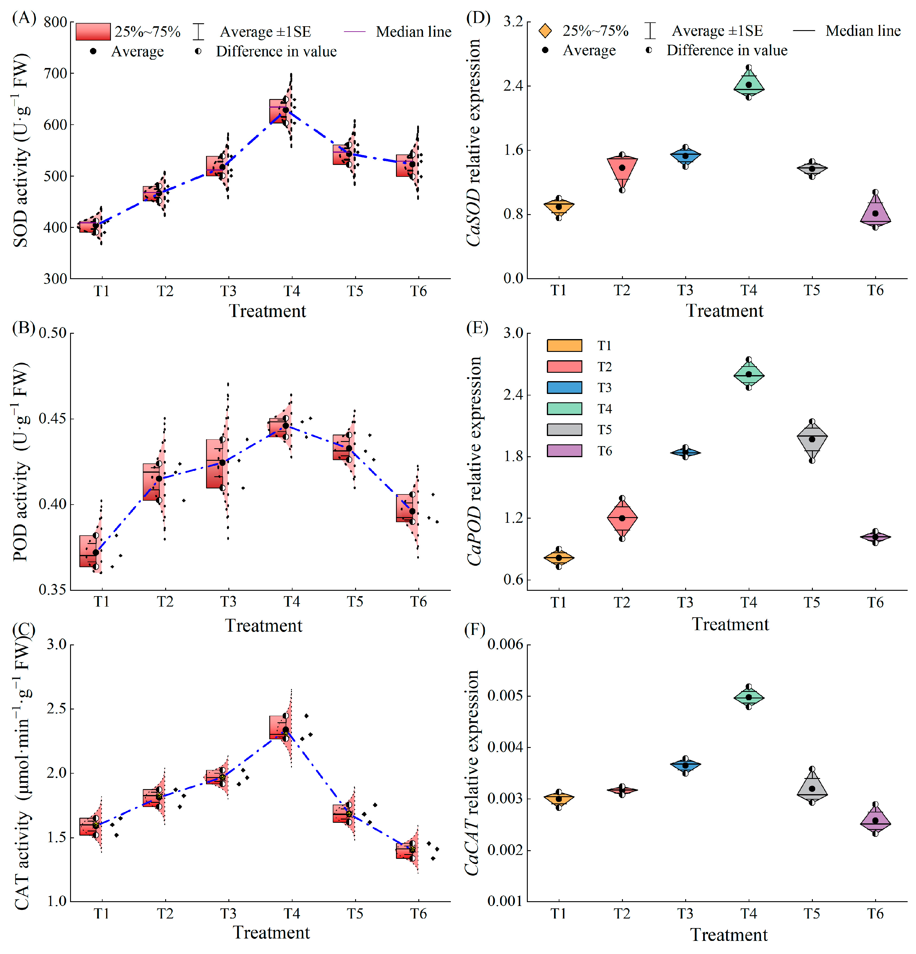 Plants 13 02694 g008