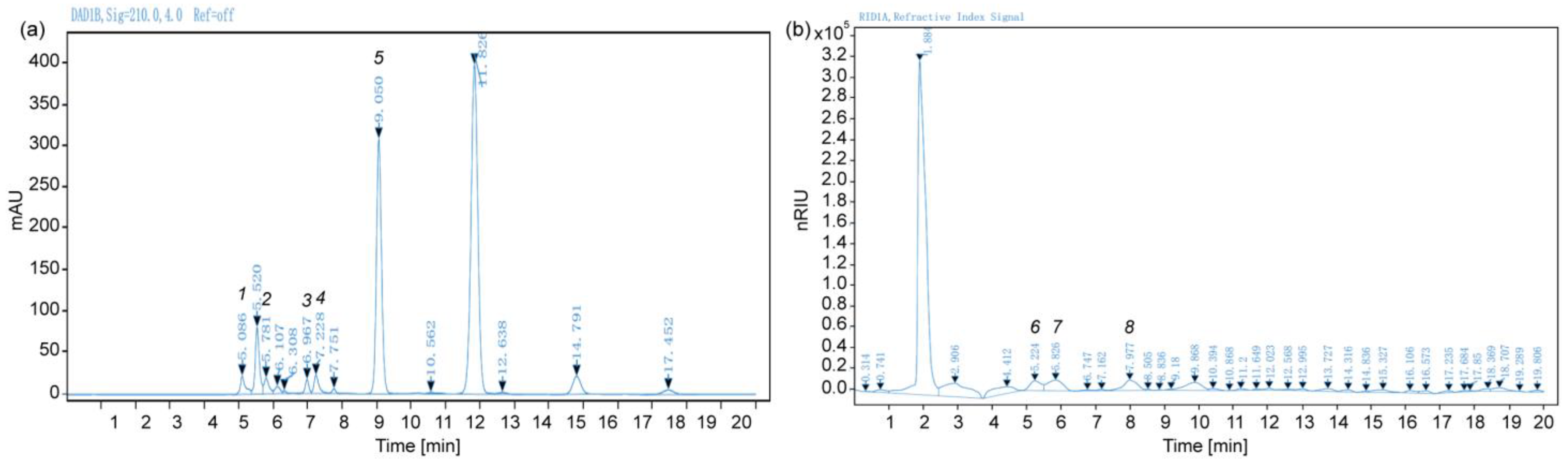 Plants 13 02722 g002