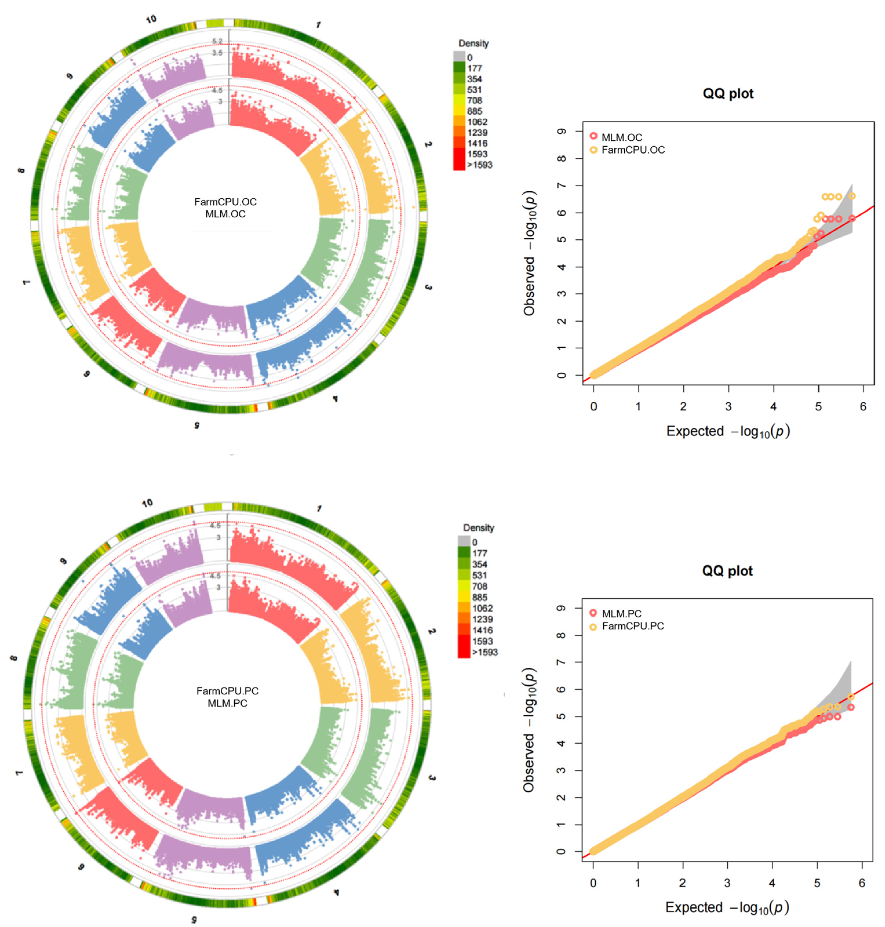 Plants 13 02730 g001a