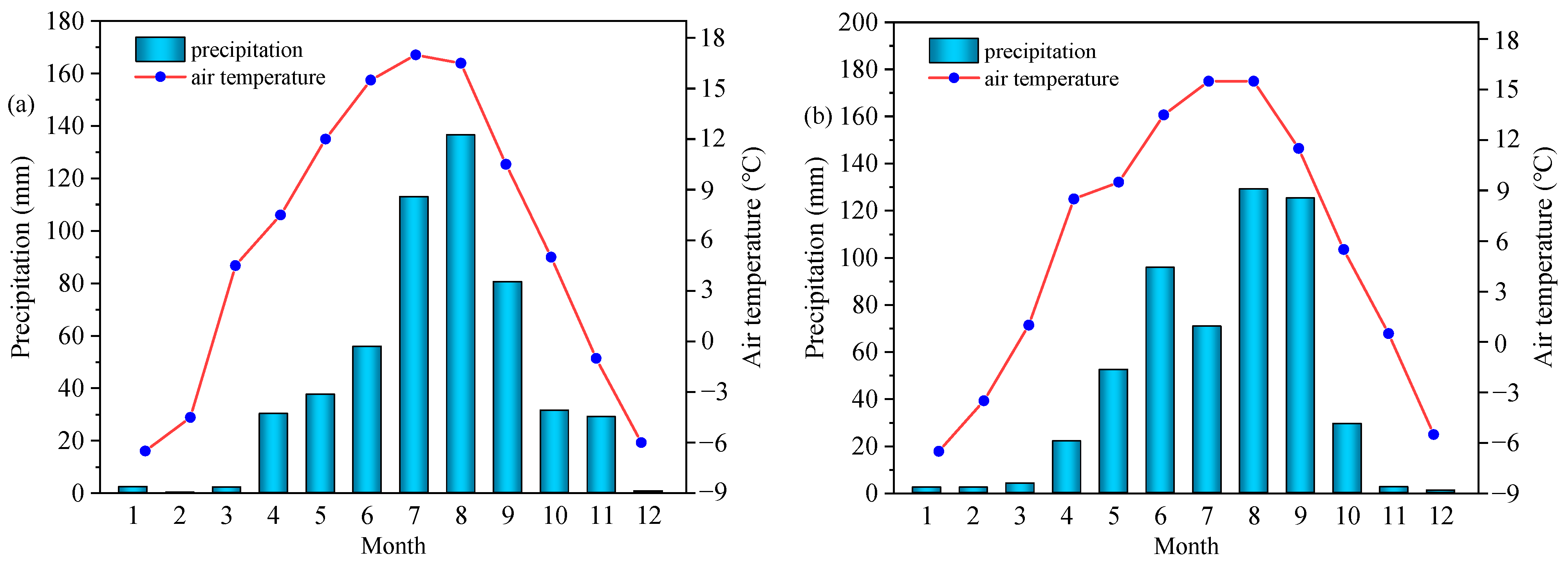 Plants 13 02739 g006